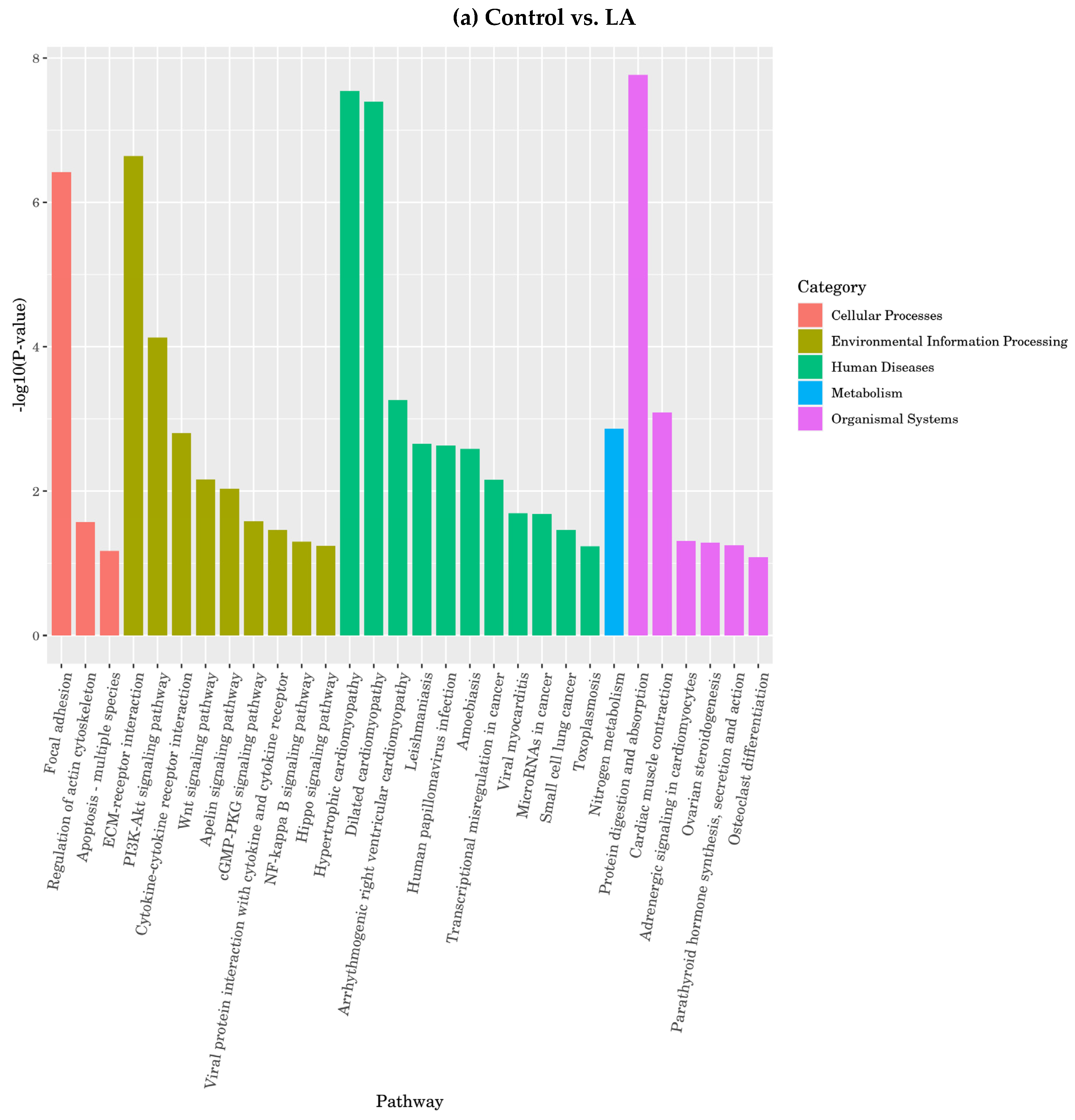 Nutrients 16 00706 g012a
