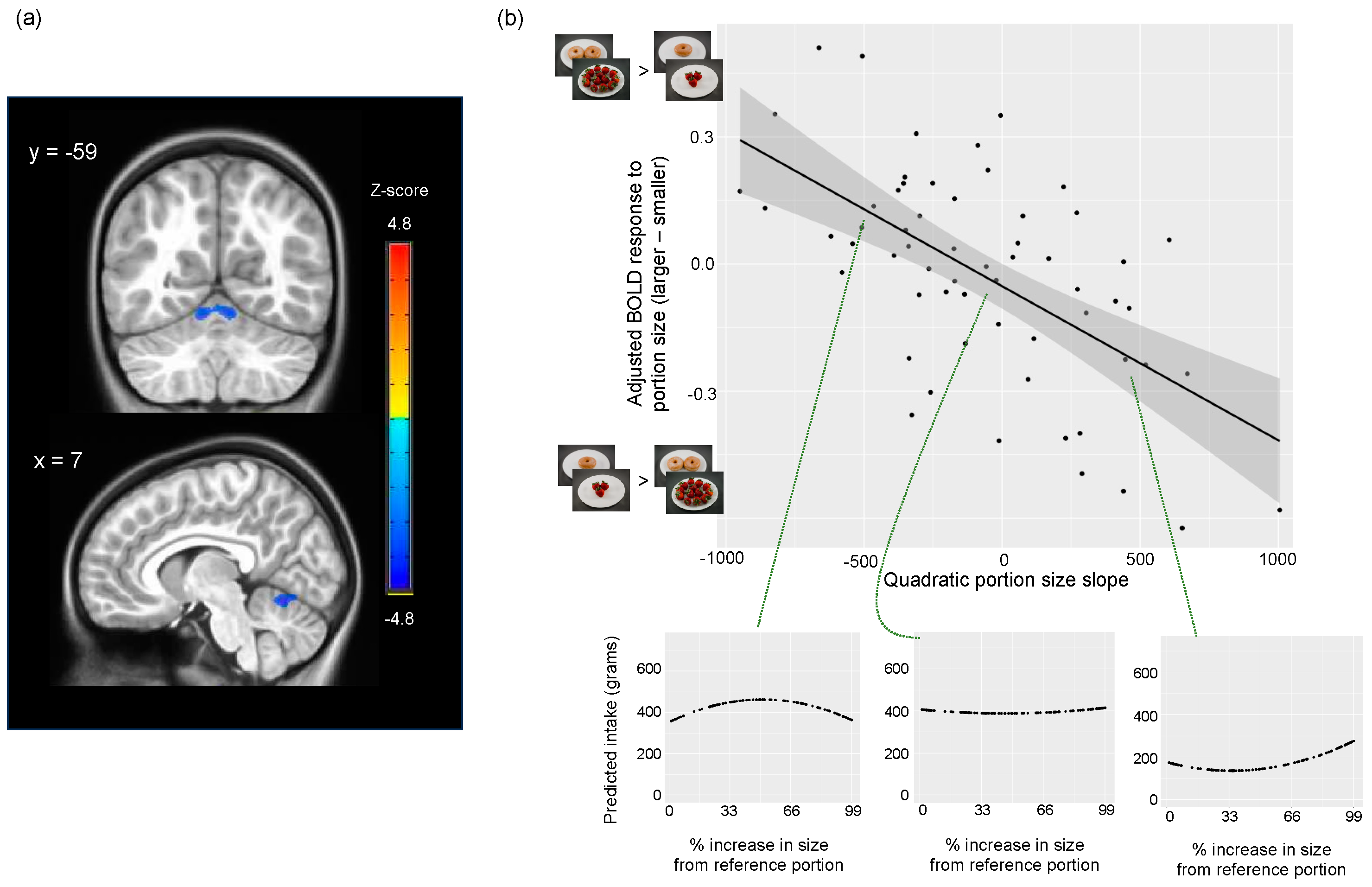 Nutrients 16 00738 g004 Nutrients 16 00738 g004