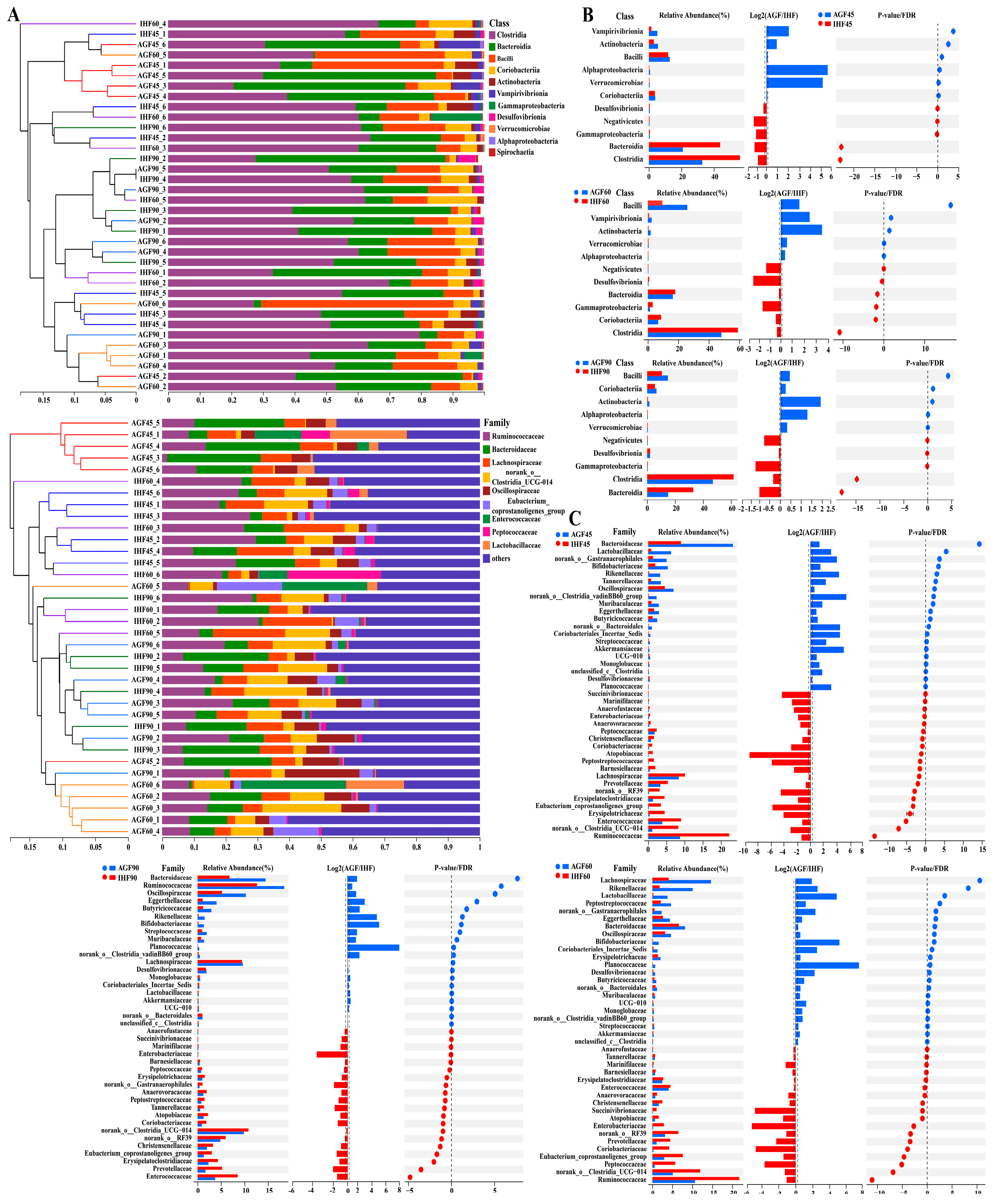 Nutrients 16 00747 g001
