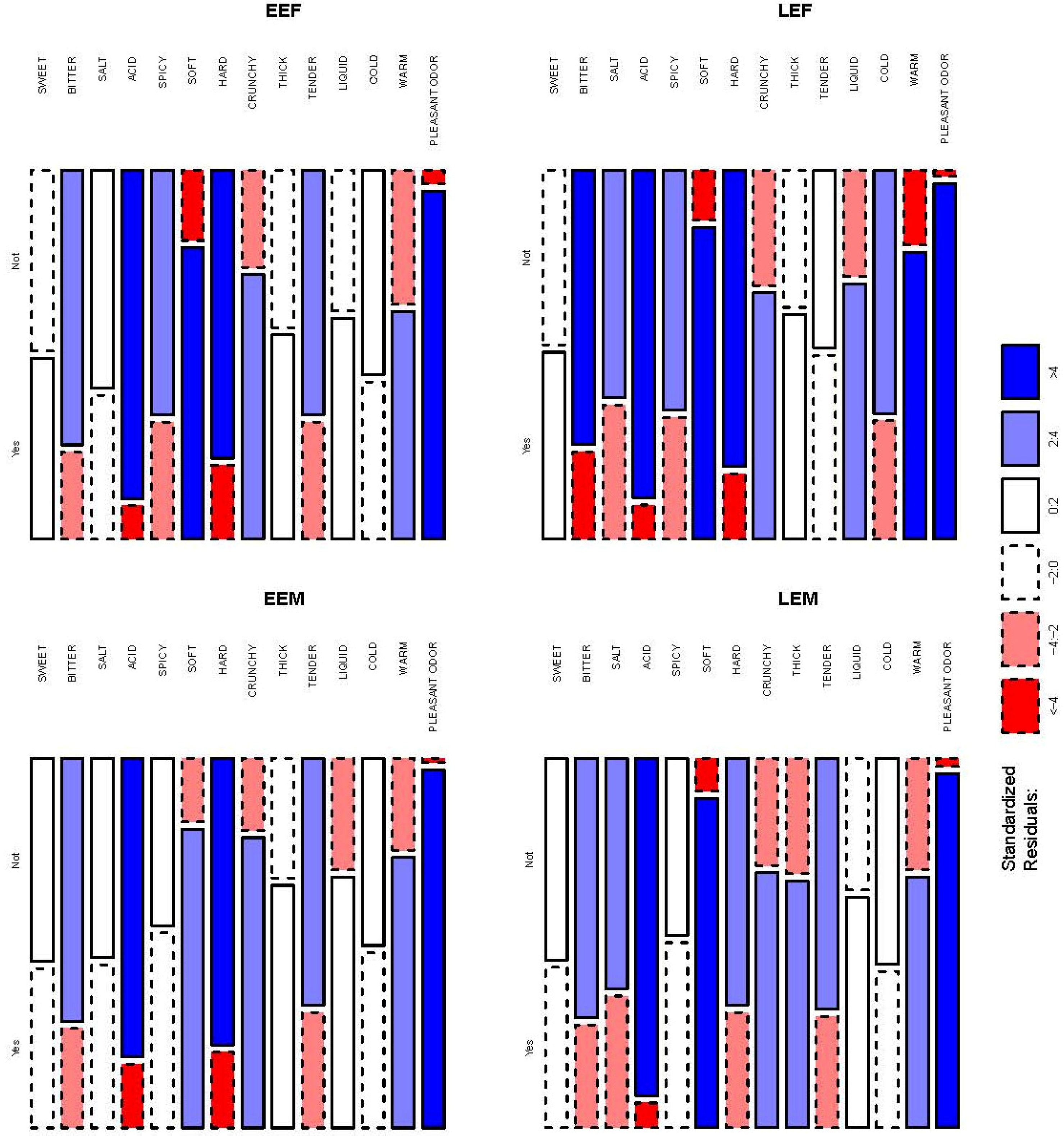 Nutrients 16 00762 g002