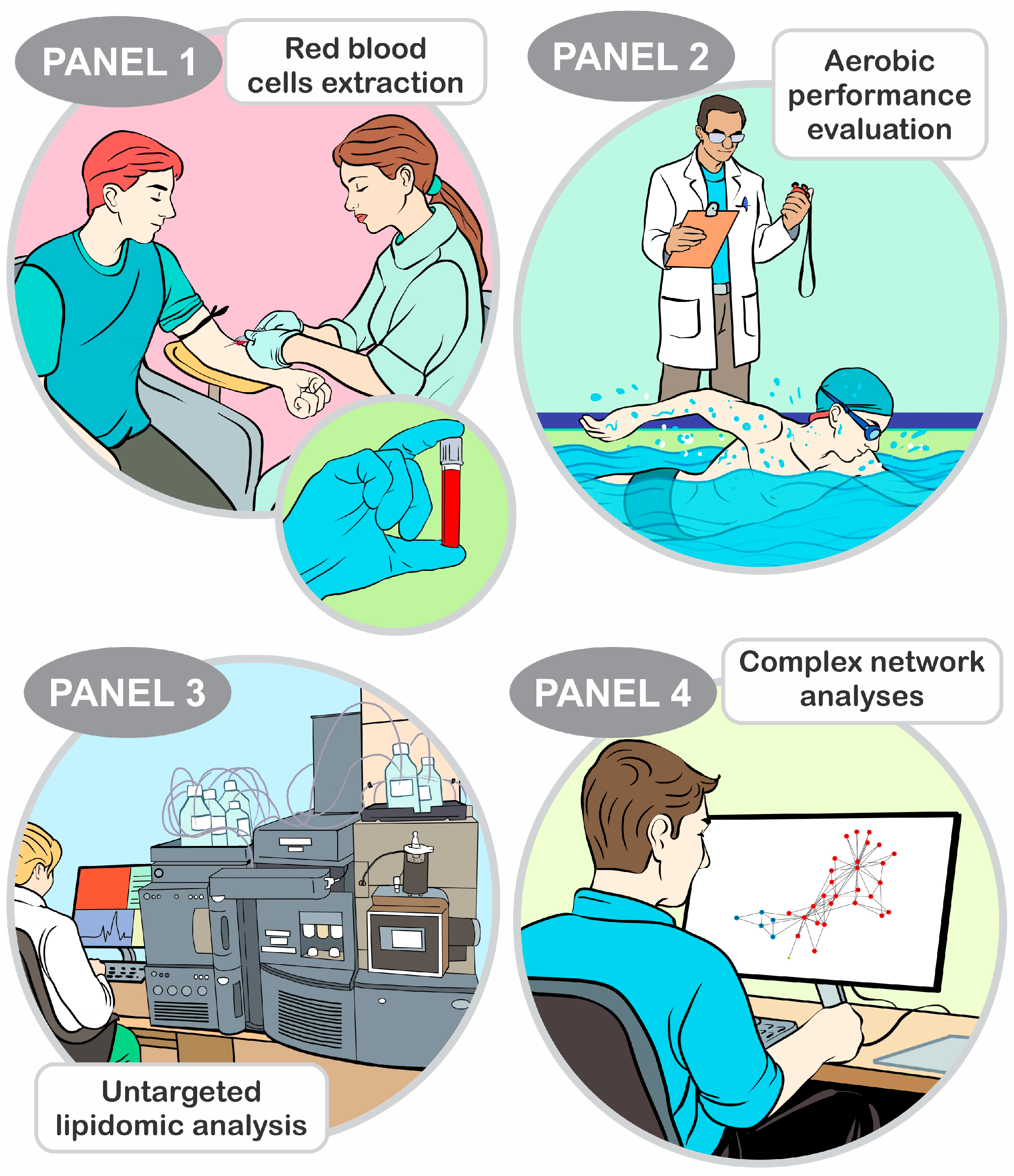 Nutrients 16 00765 g001