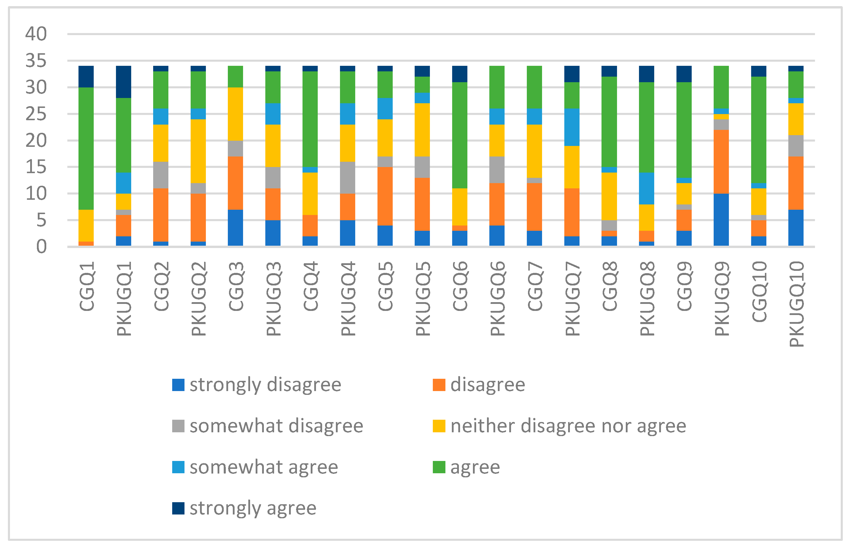 Nutrients 16 00768 g001
