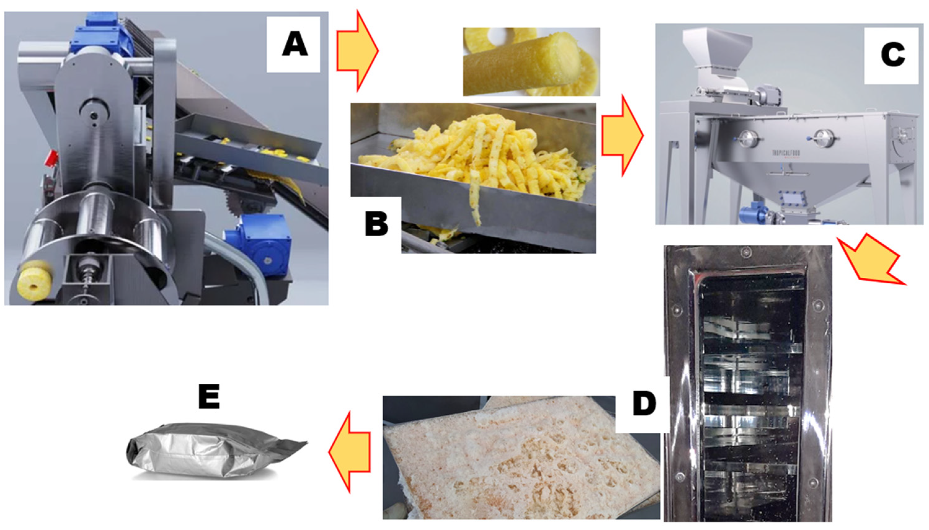 Nutrients 16 00784 g003