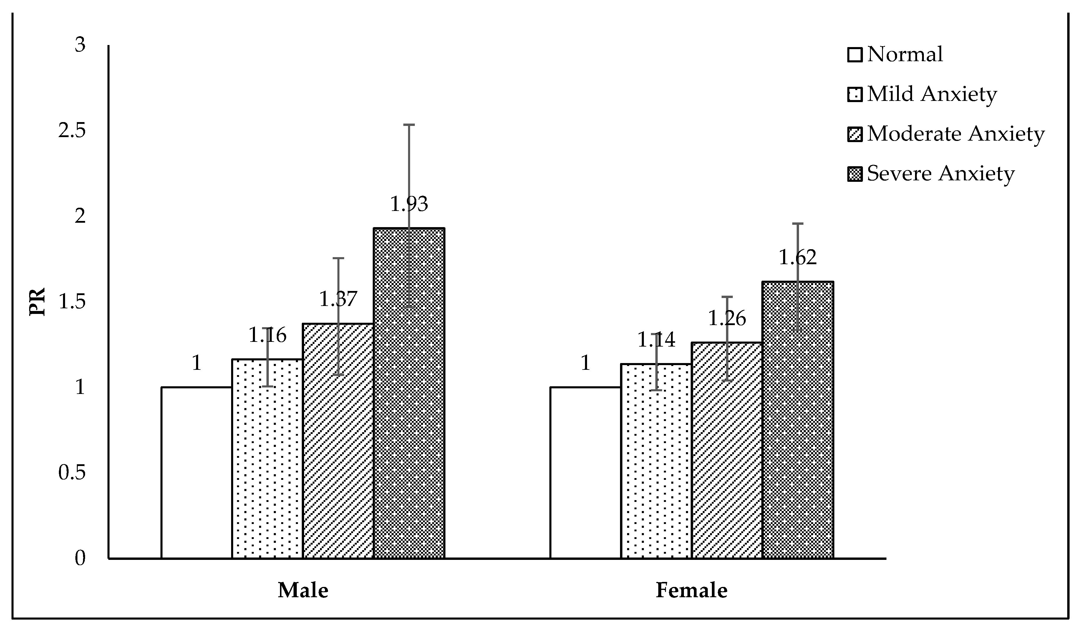 Nutrients 16 00794 g001