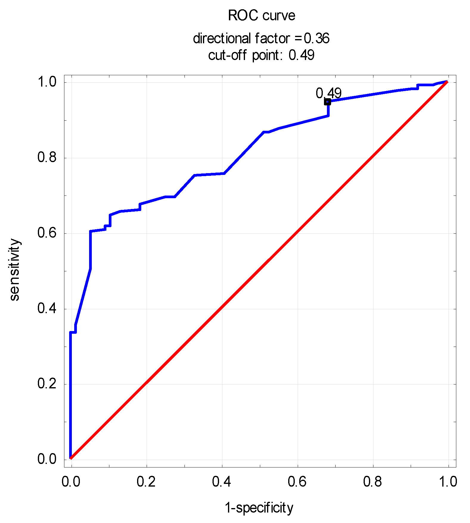 Nutrients 16 00810 g001