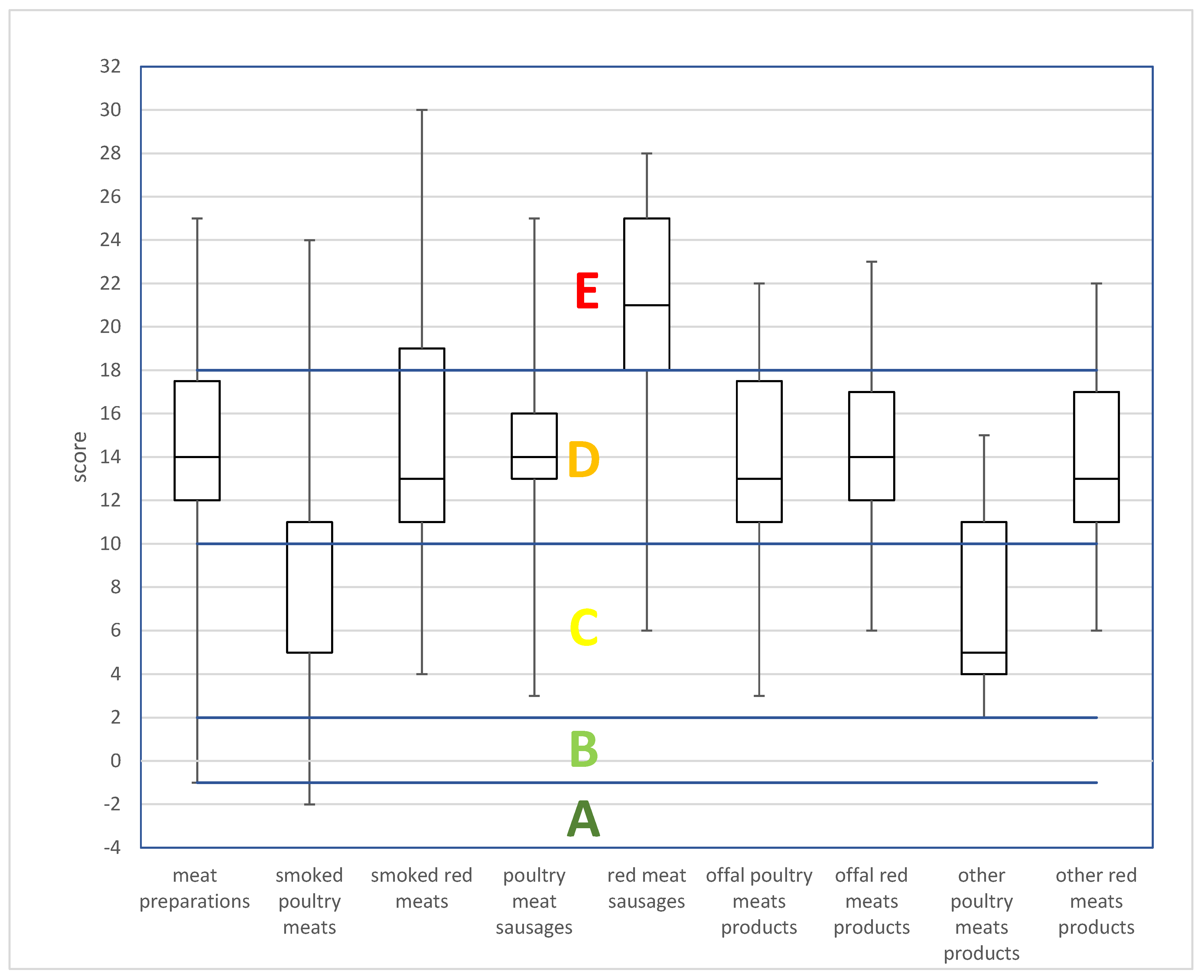 Nutrients 16 00827 g003