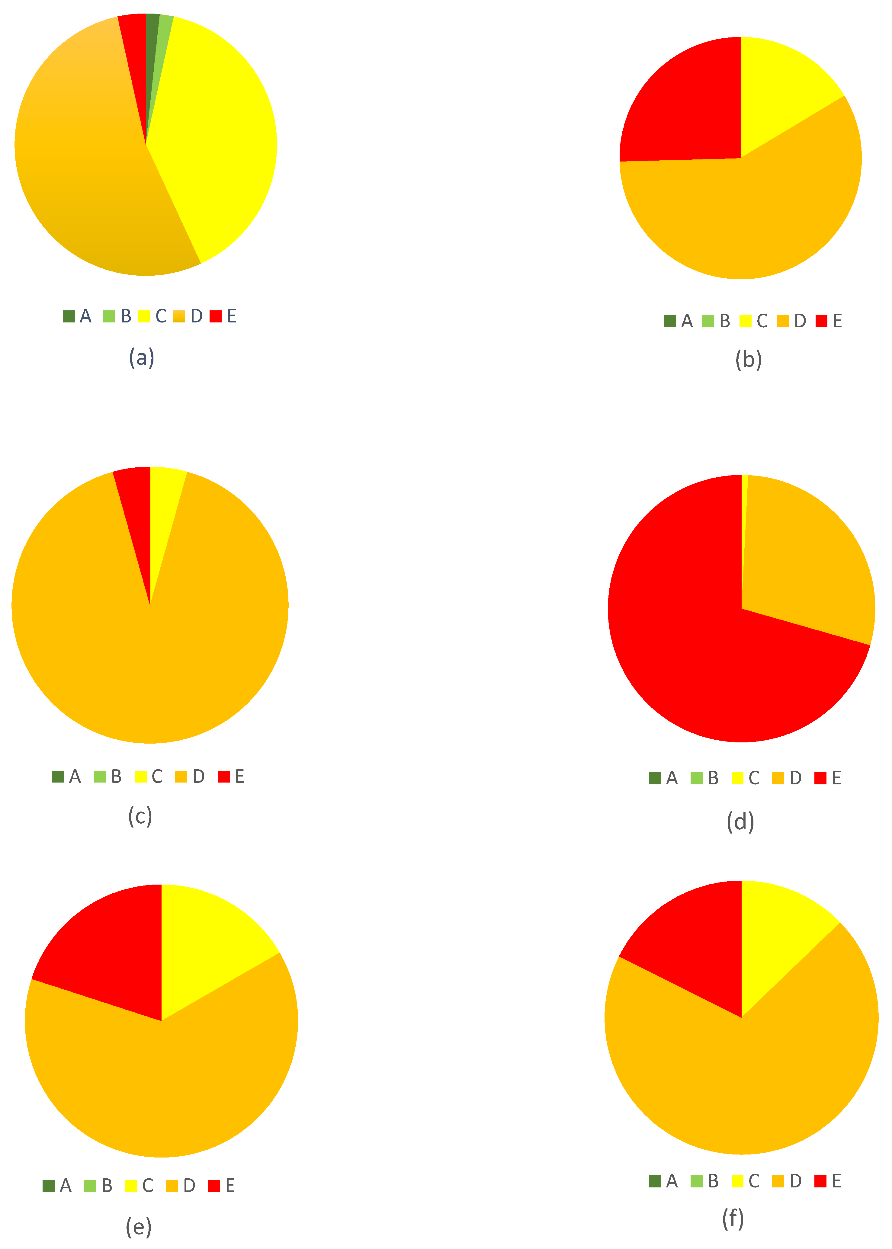 Nutrients 16 00827 g006a