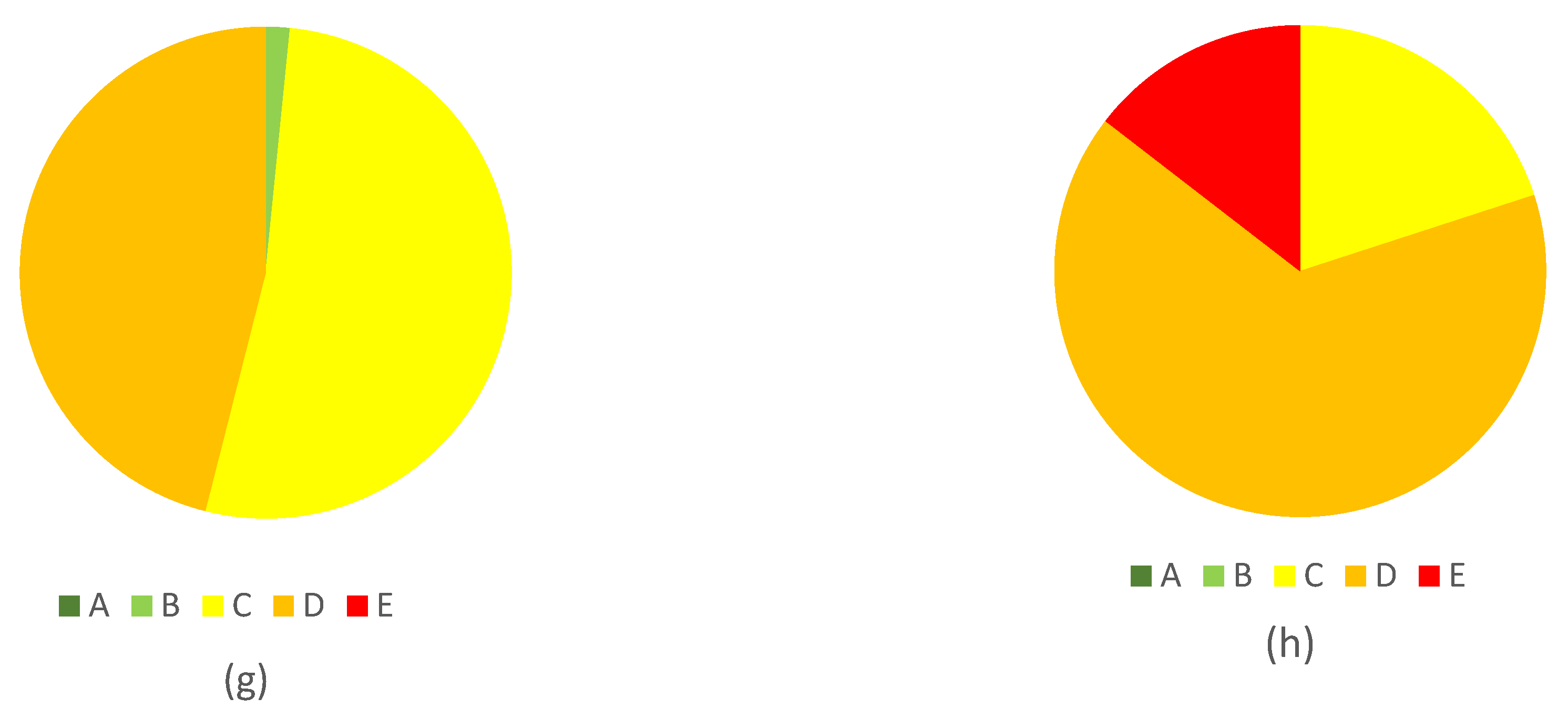 Nutrients 16 00827 g006b