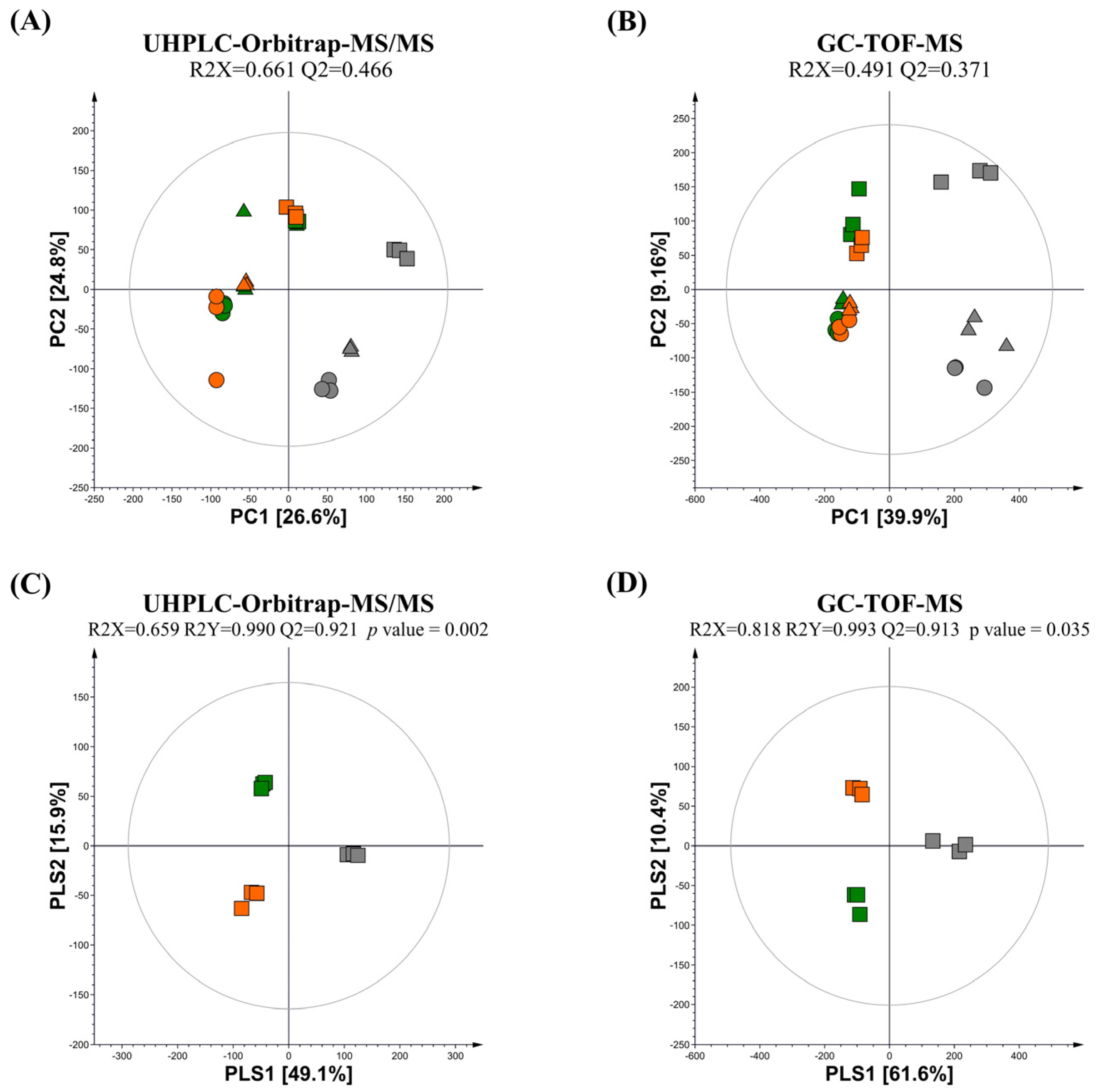 Nutrients 16 00841 g001