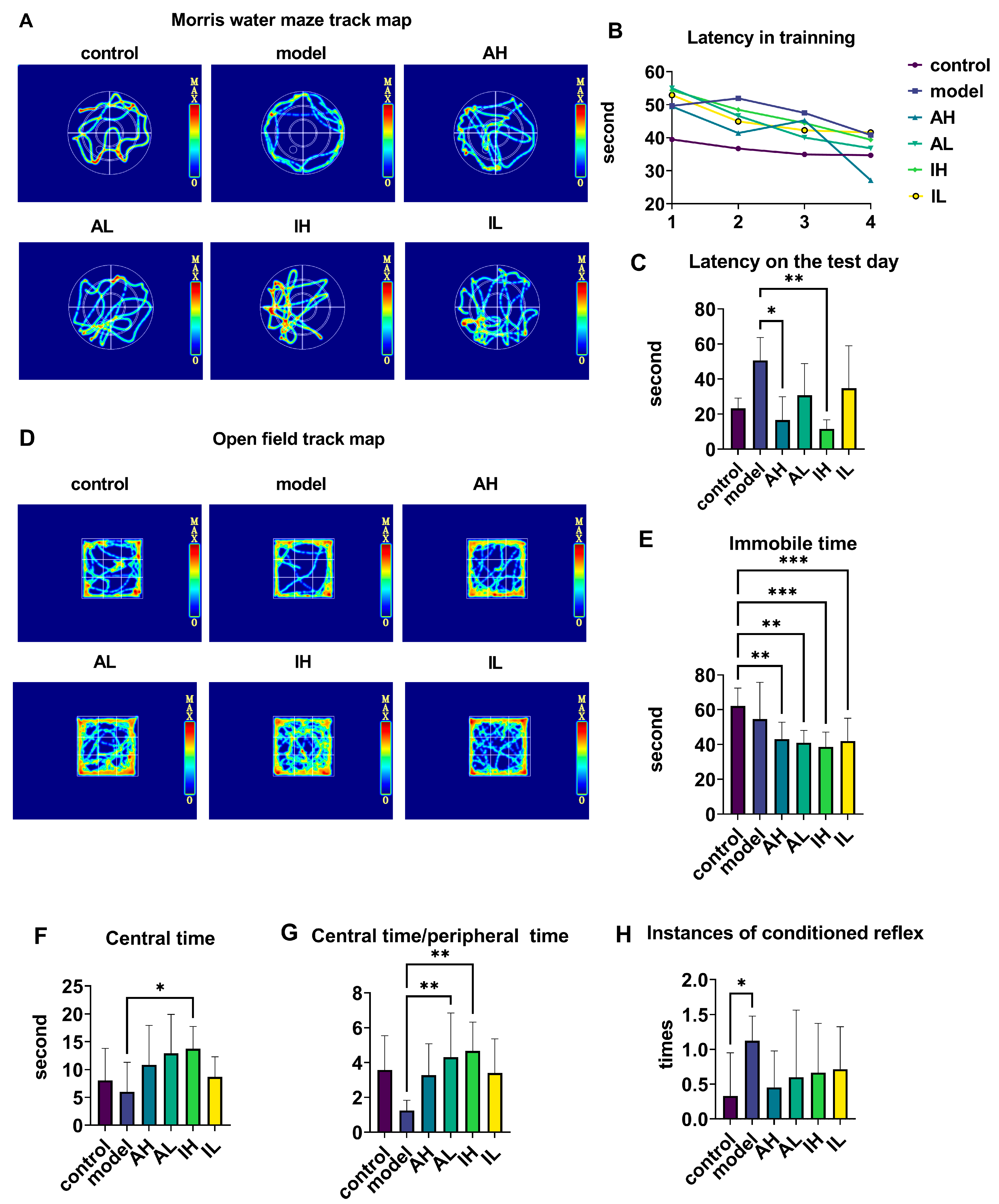Nutrients 16 00844 g002