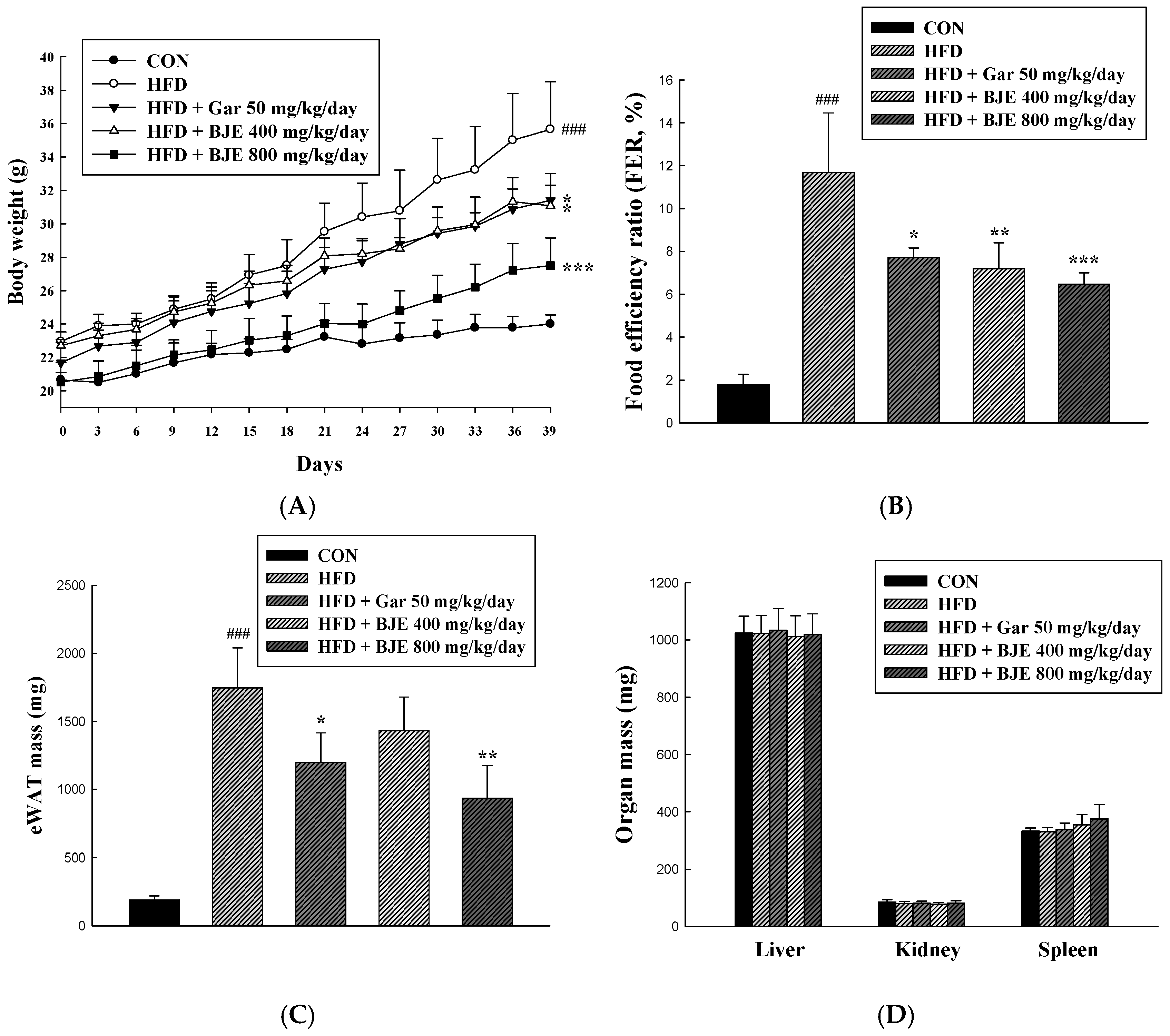Nutrients 16 00846 g004a