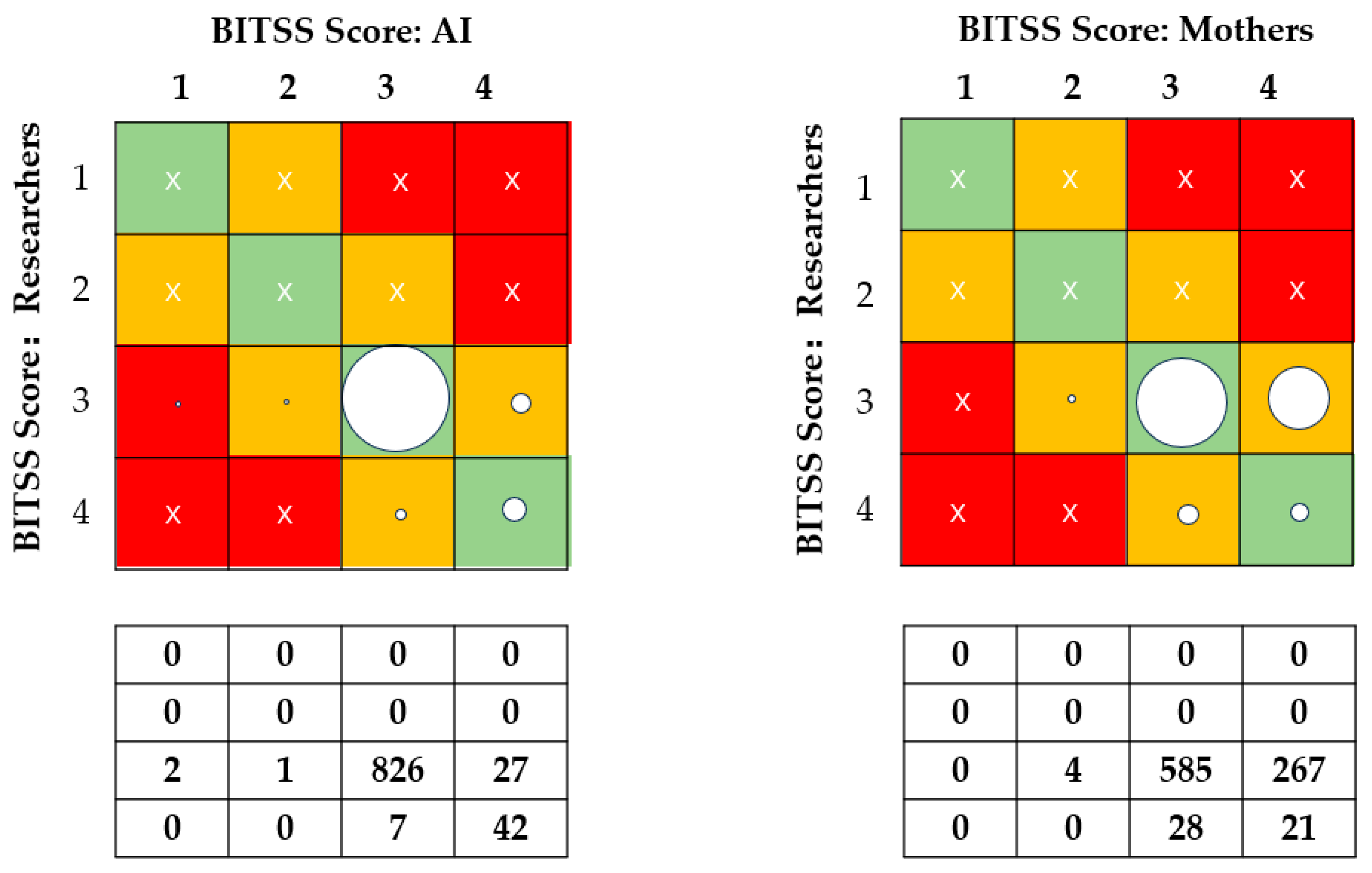 Nutrients 16 00855 g002