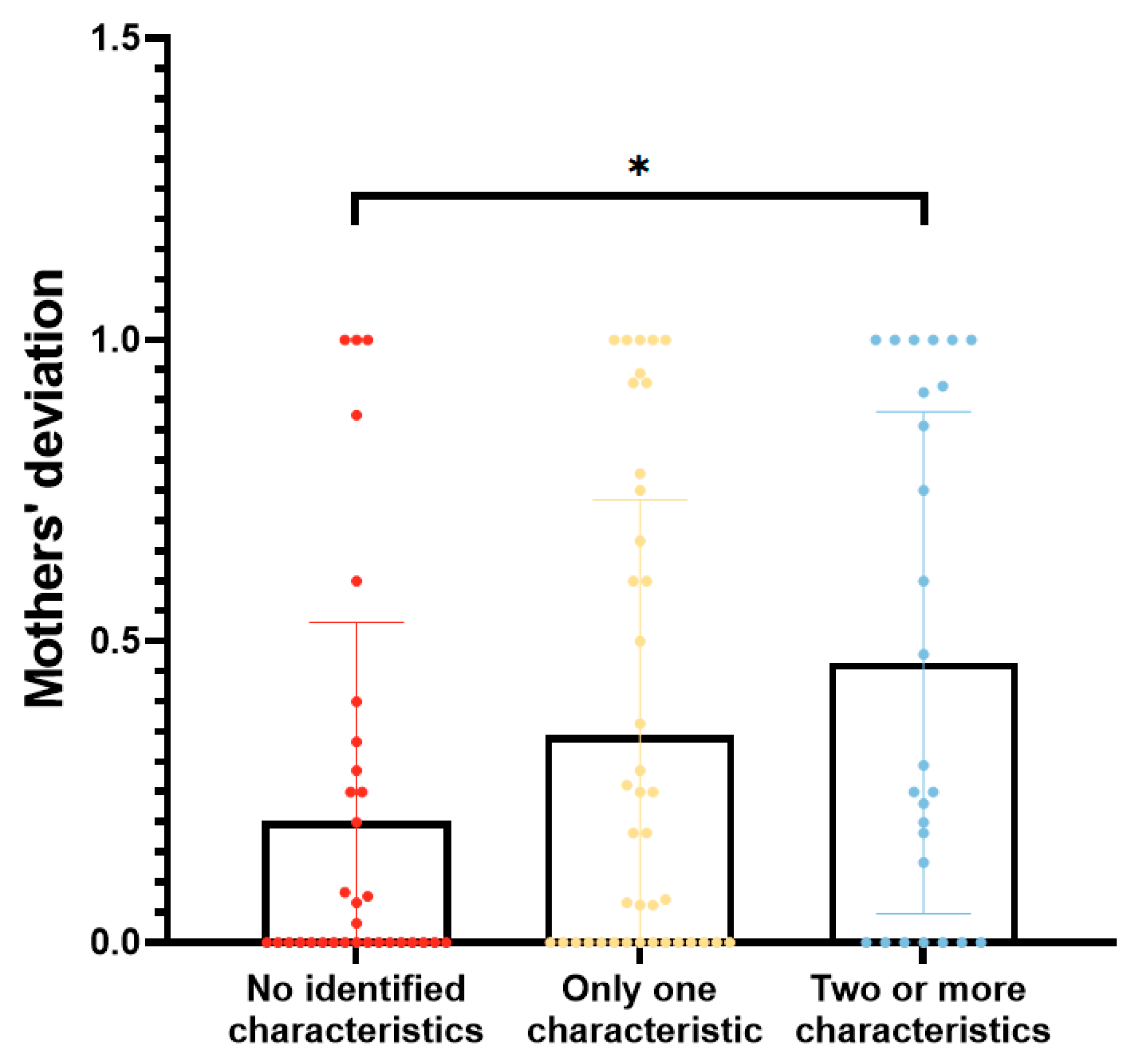 Nutrients 16 00855 g004