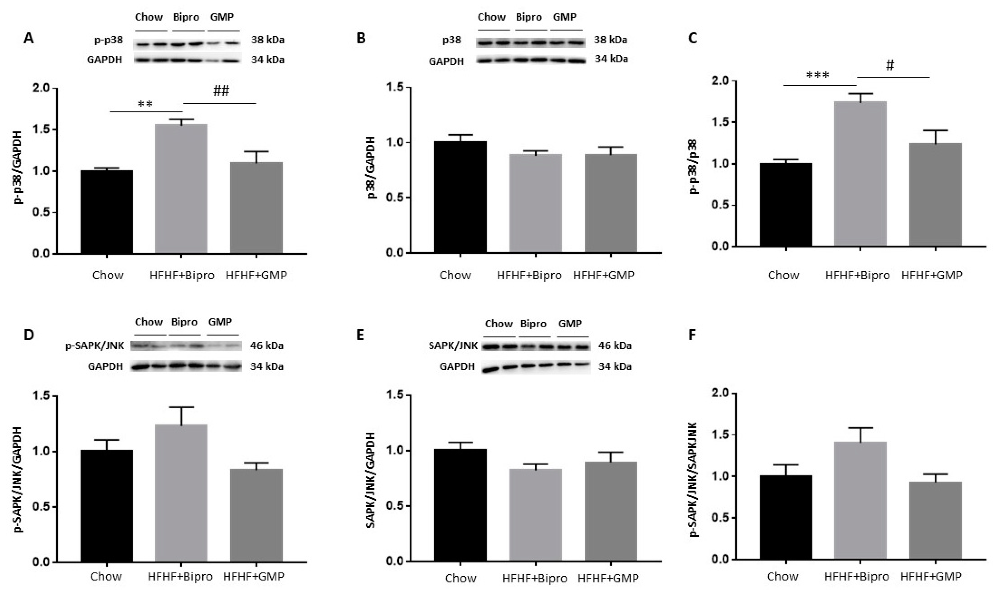 Nutrients 16 00871 g011