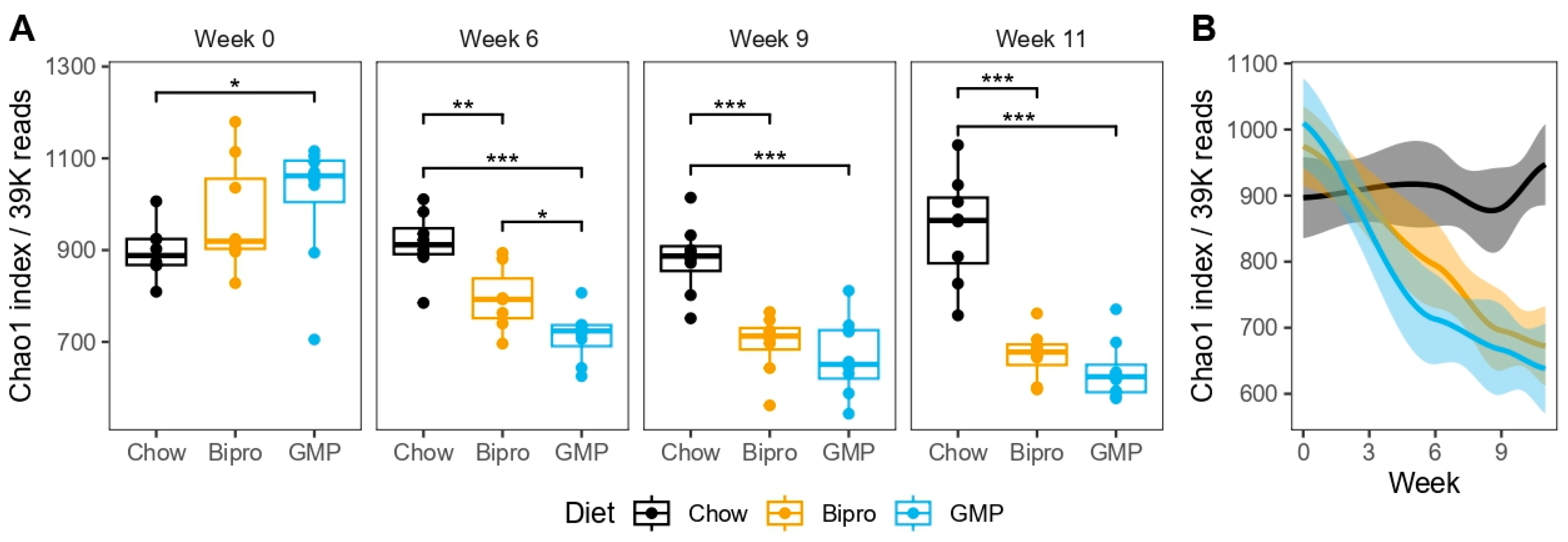 Nutrients 16 00871 g013