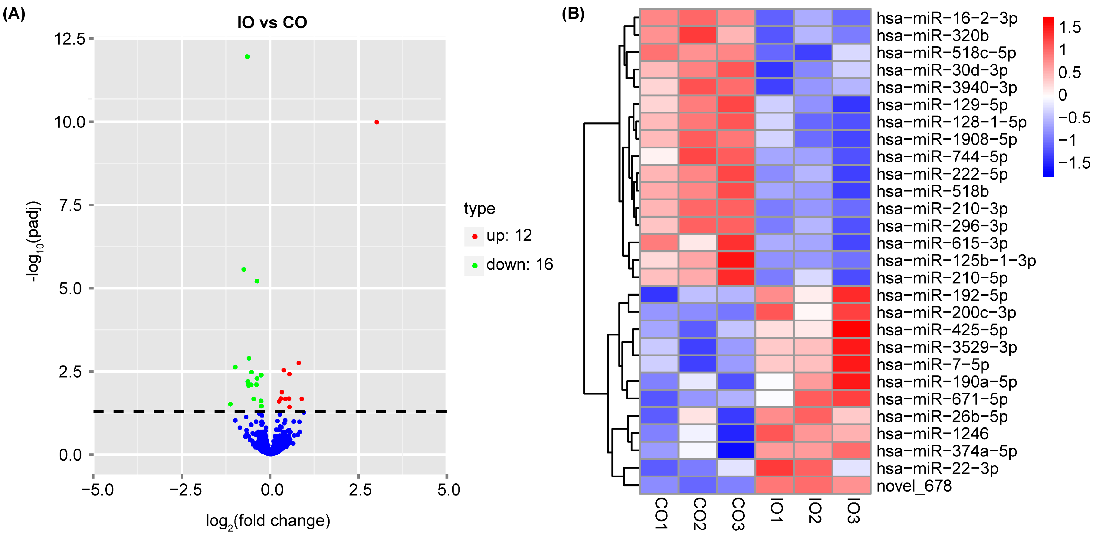 Nutrients 16 00873 g003