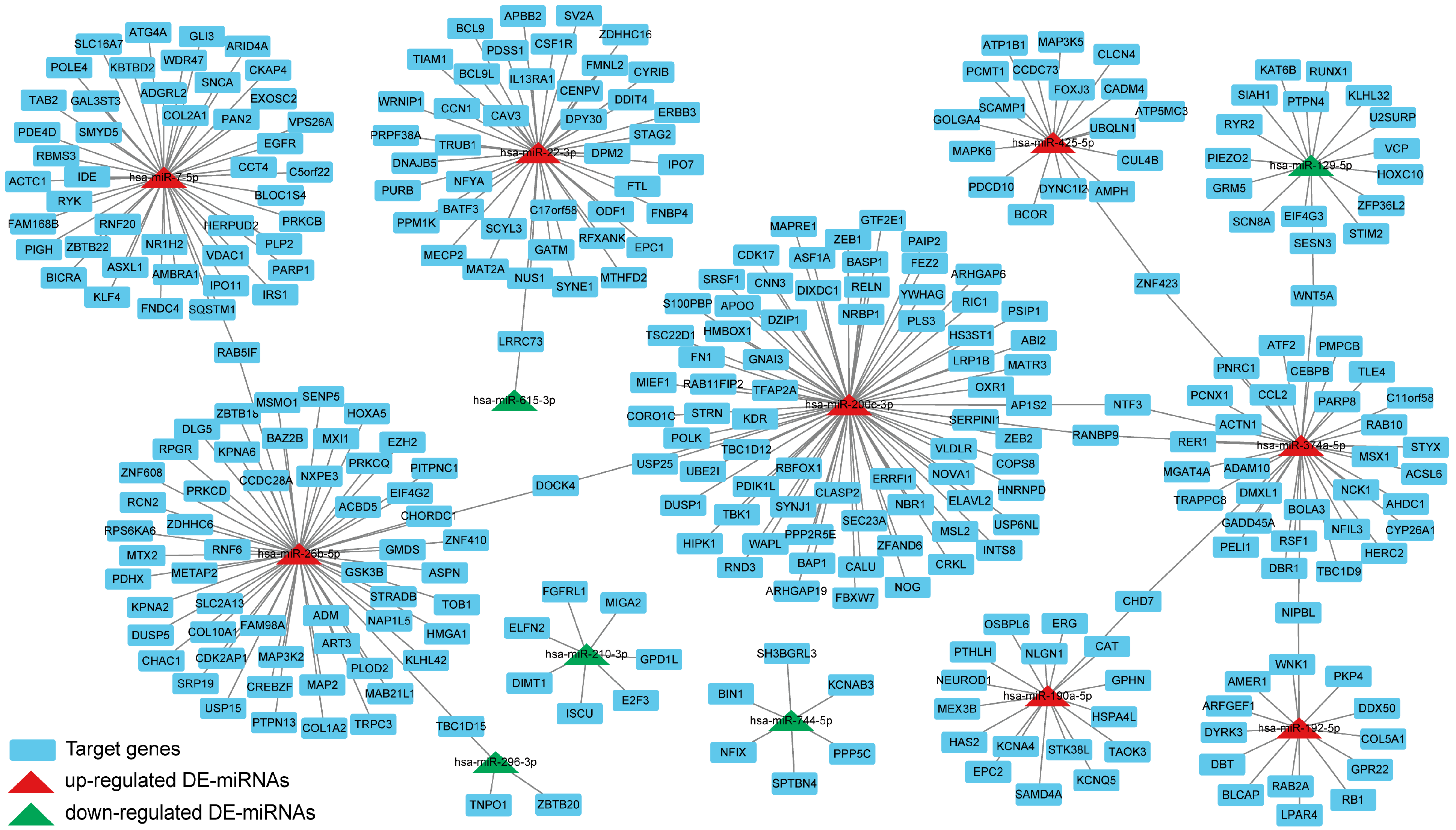 Nutrients 16 00873 g010