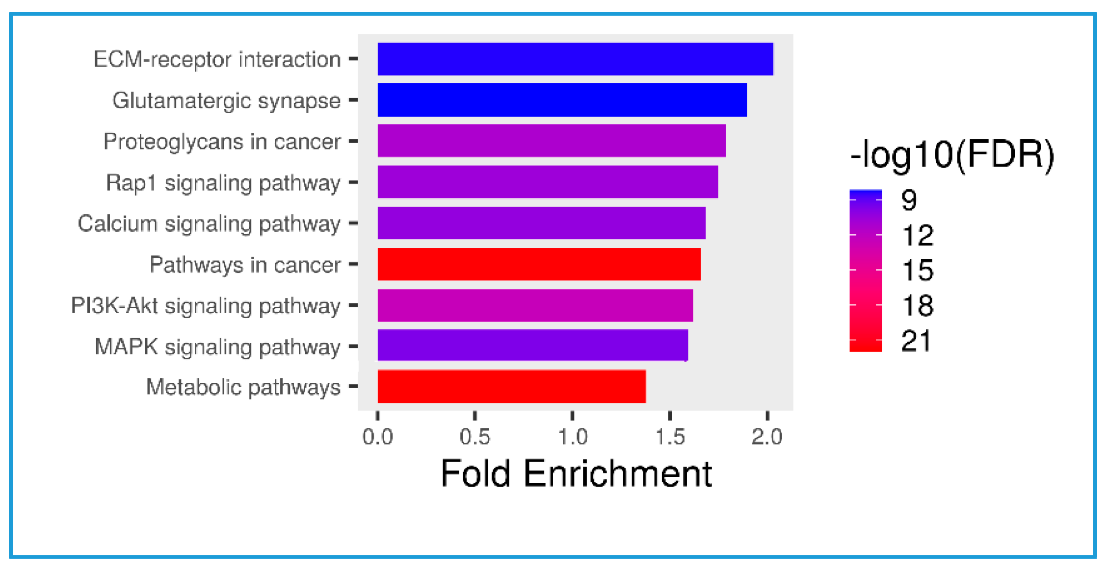 Nutrients 16 00877 g003 Nutrients 16 00877 g003