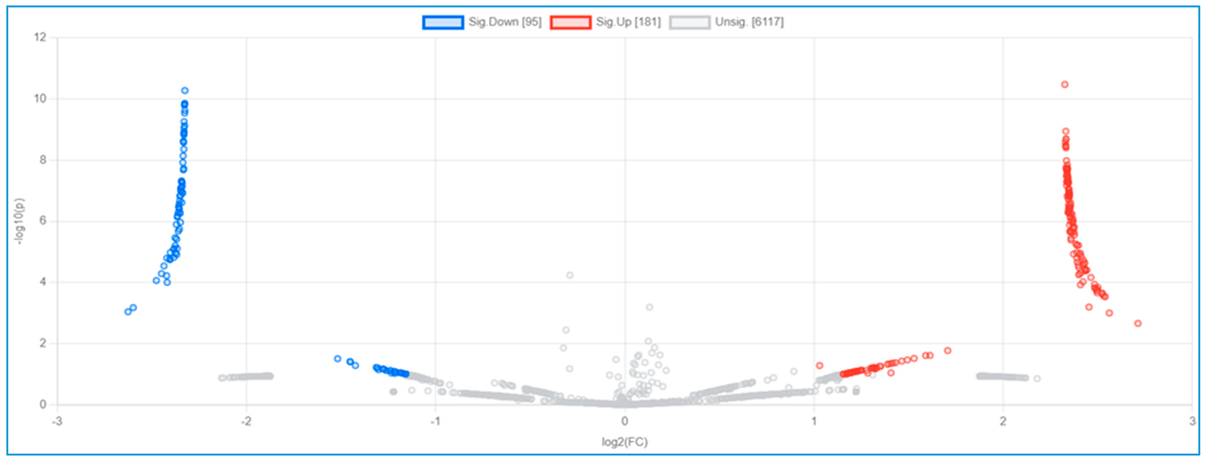 Nutrients 16 00877 g005 Nutrients 16 00877 g005