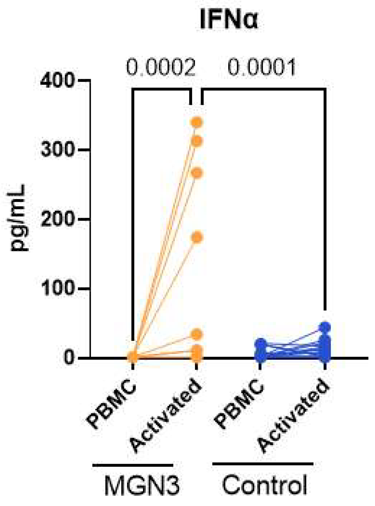 Nutrients 16 00881 g004