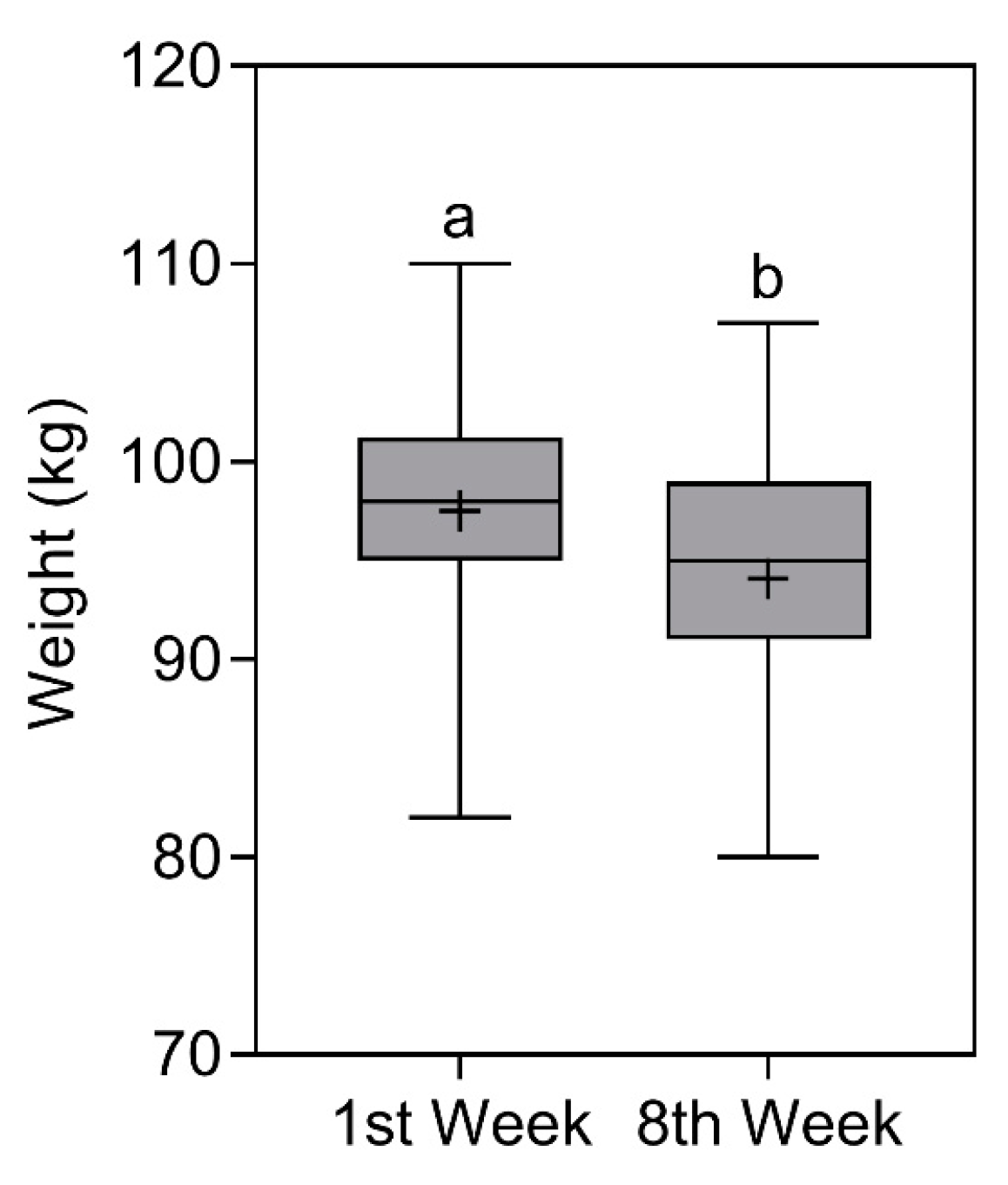 Nutrients 16 00884 g002
