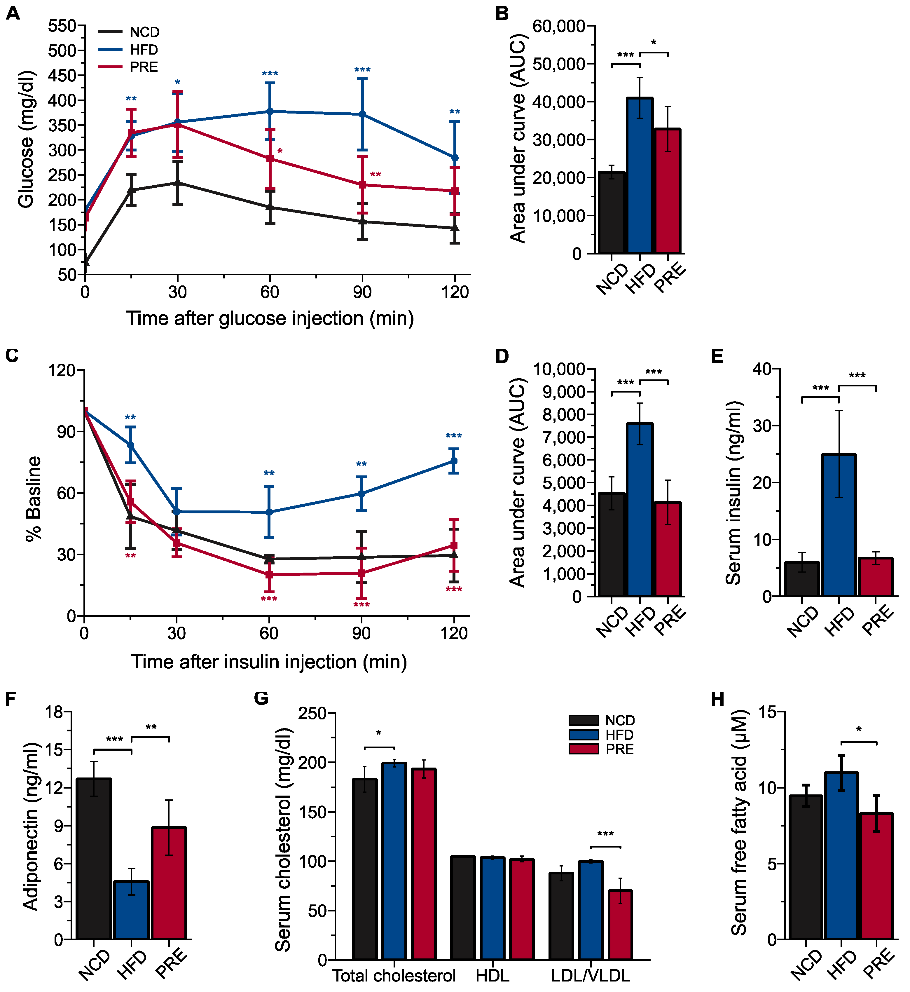 Nutrients 16 00893 g002