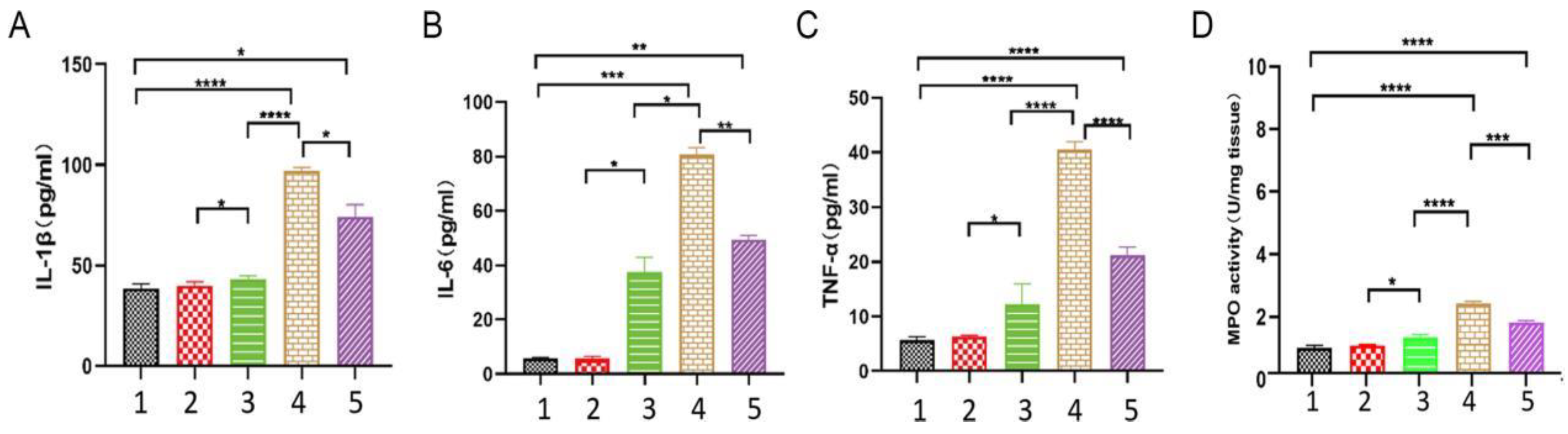Nutrients 16 00905 g004