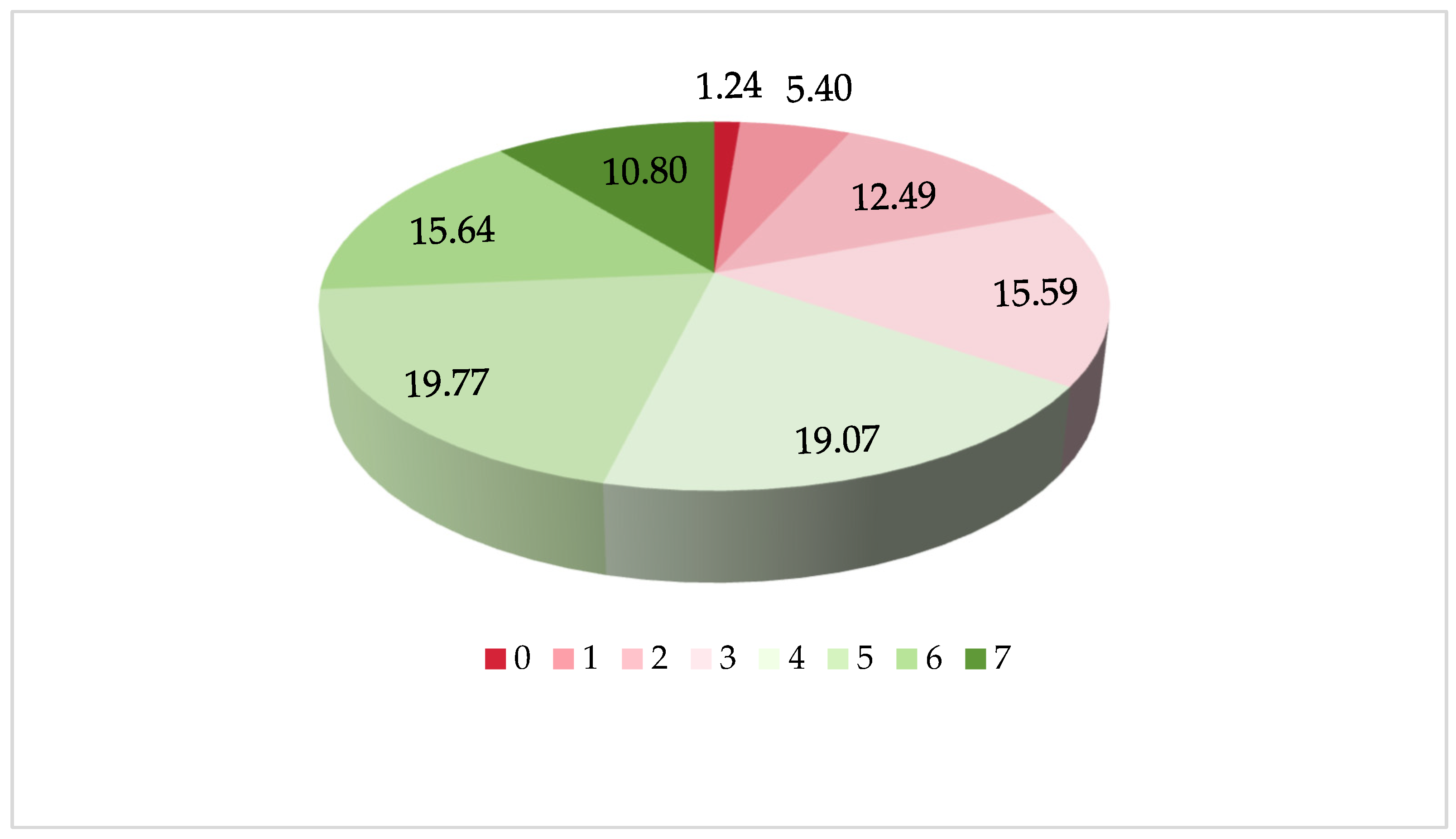 Nutrients 16 00908 g002
