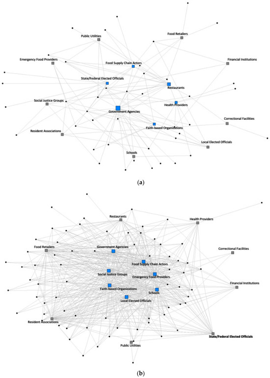 Nutrients 16 00915 g003