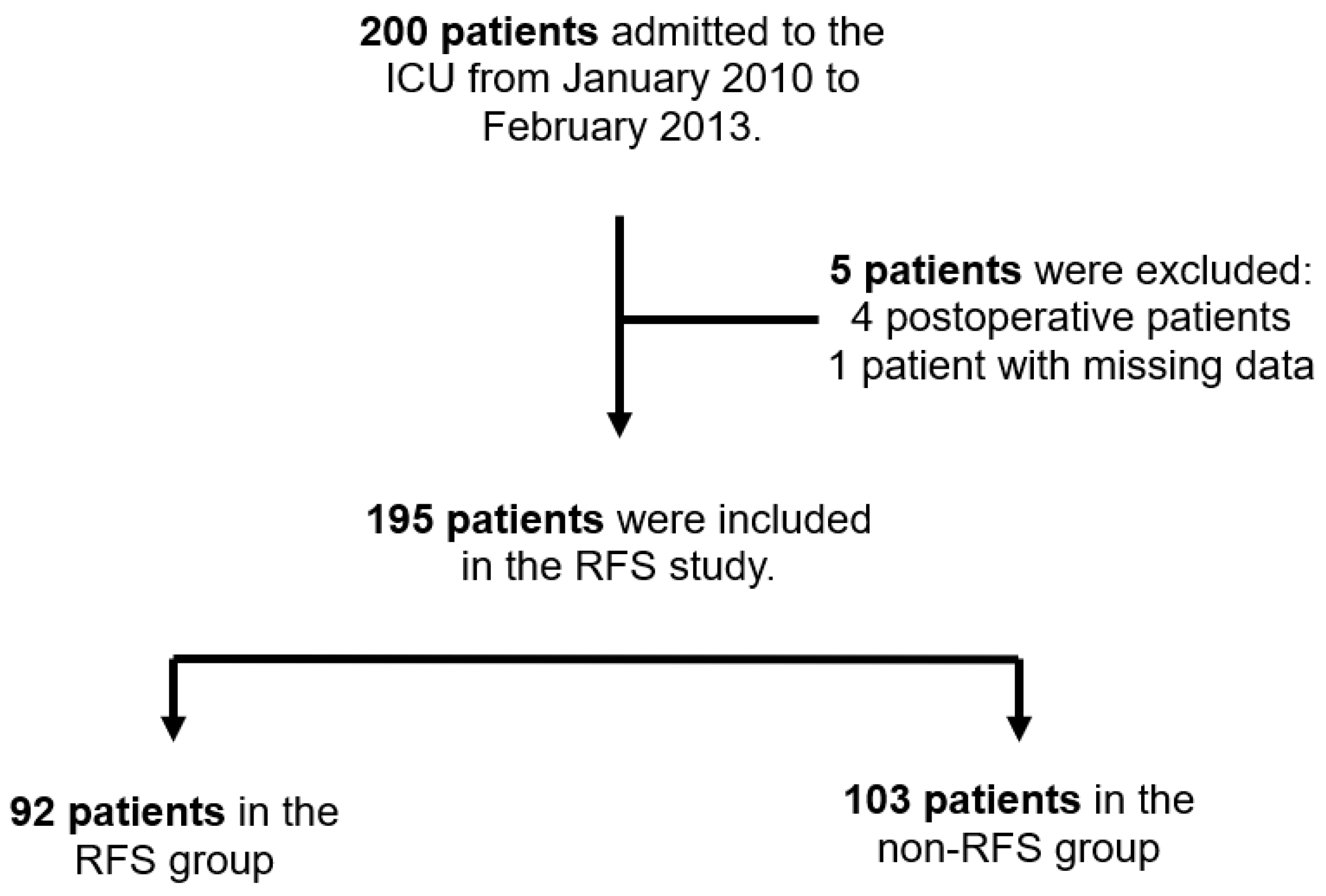 Nutrients 16 00922 g001