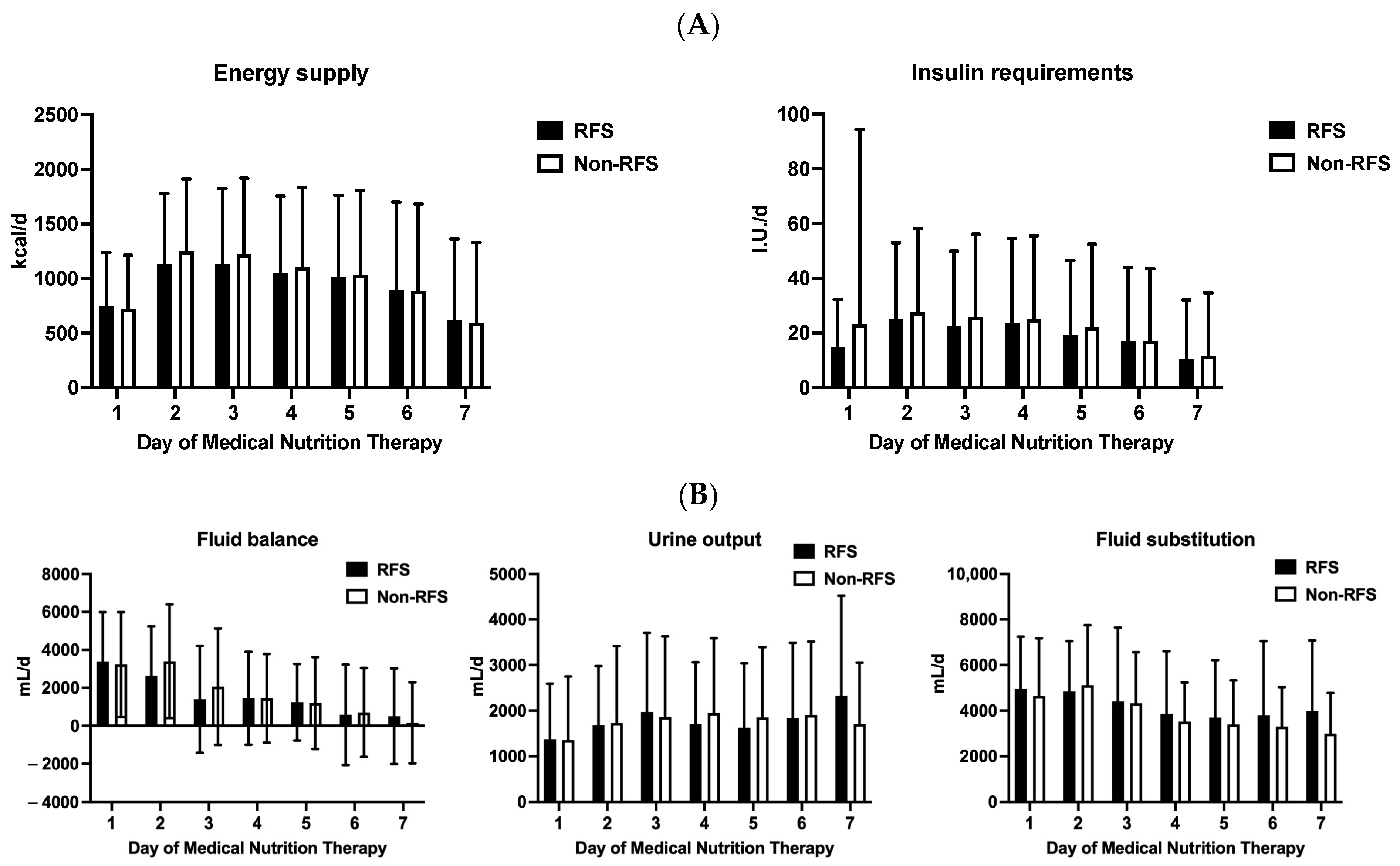 Nutrients 16 00922 g004