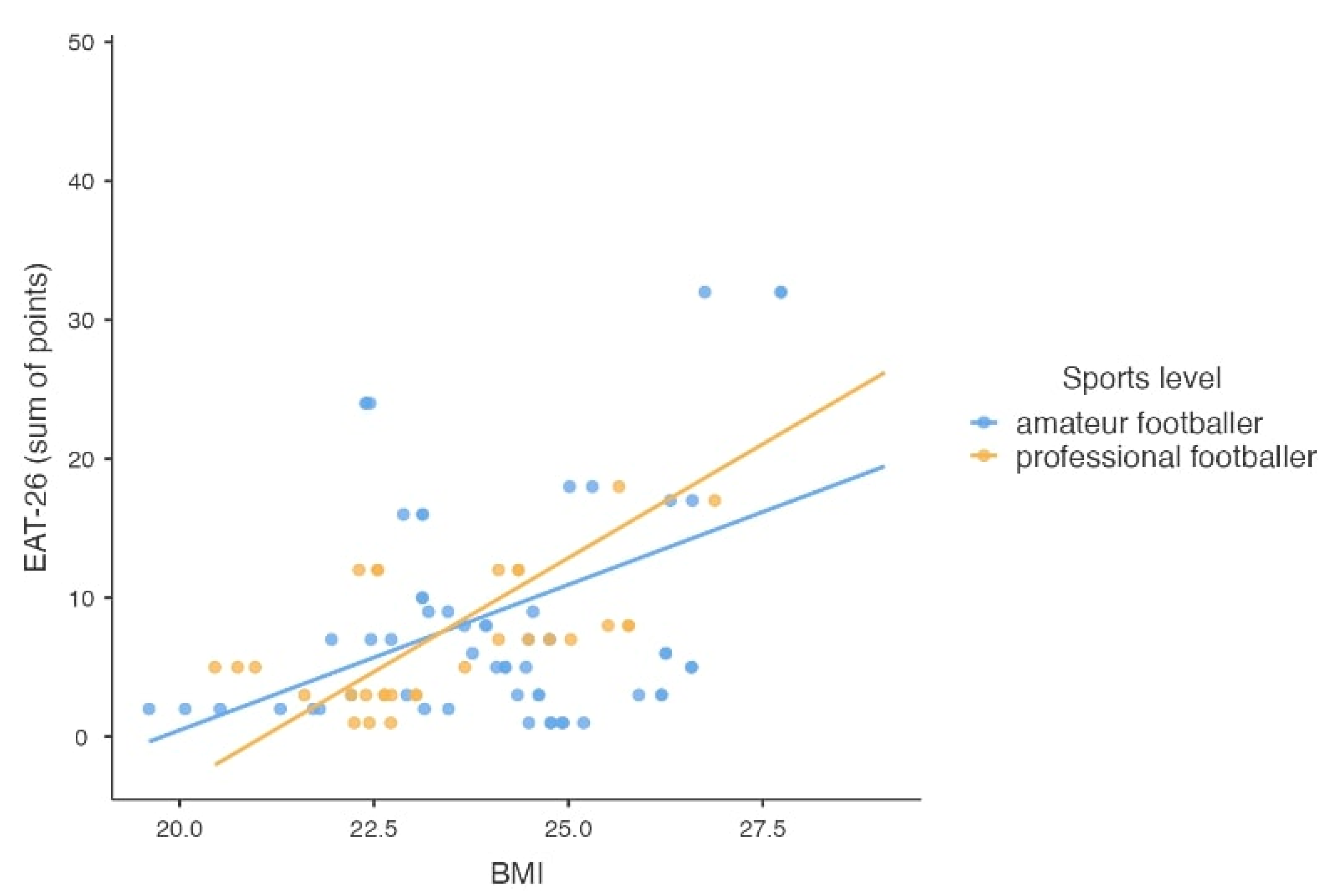 Nutrients 16 00945 g002