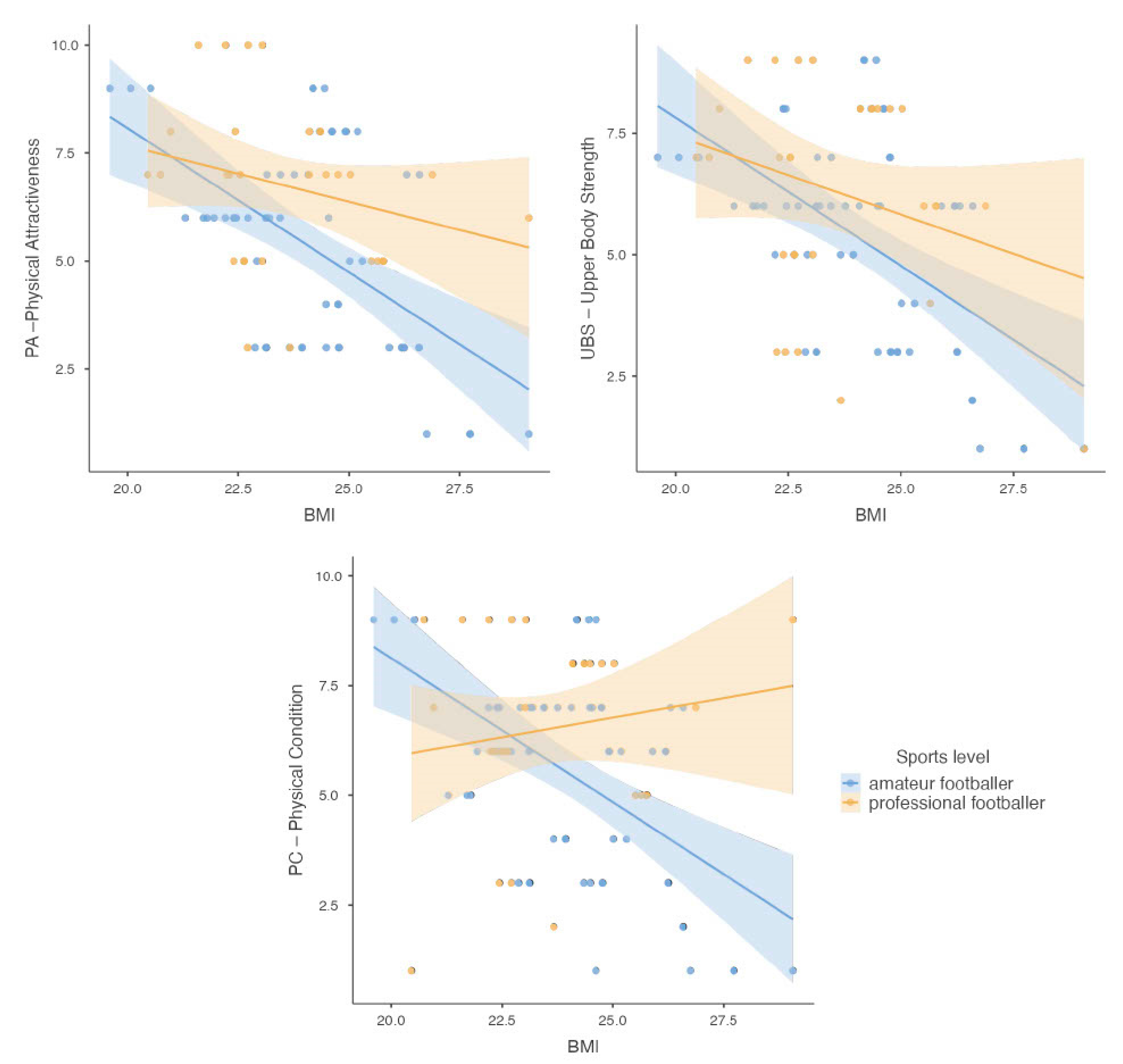 Nutrients 16 00945 g003