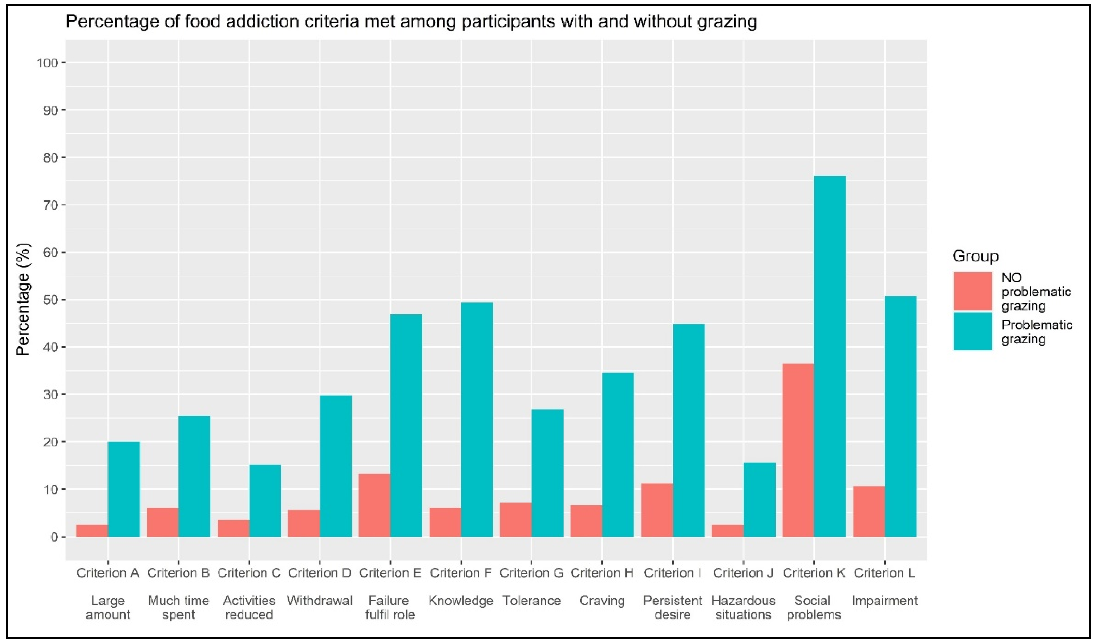 Nutrients 16 00949 g003