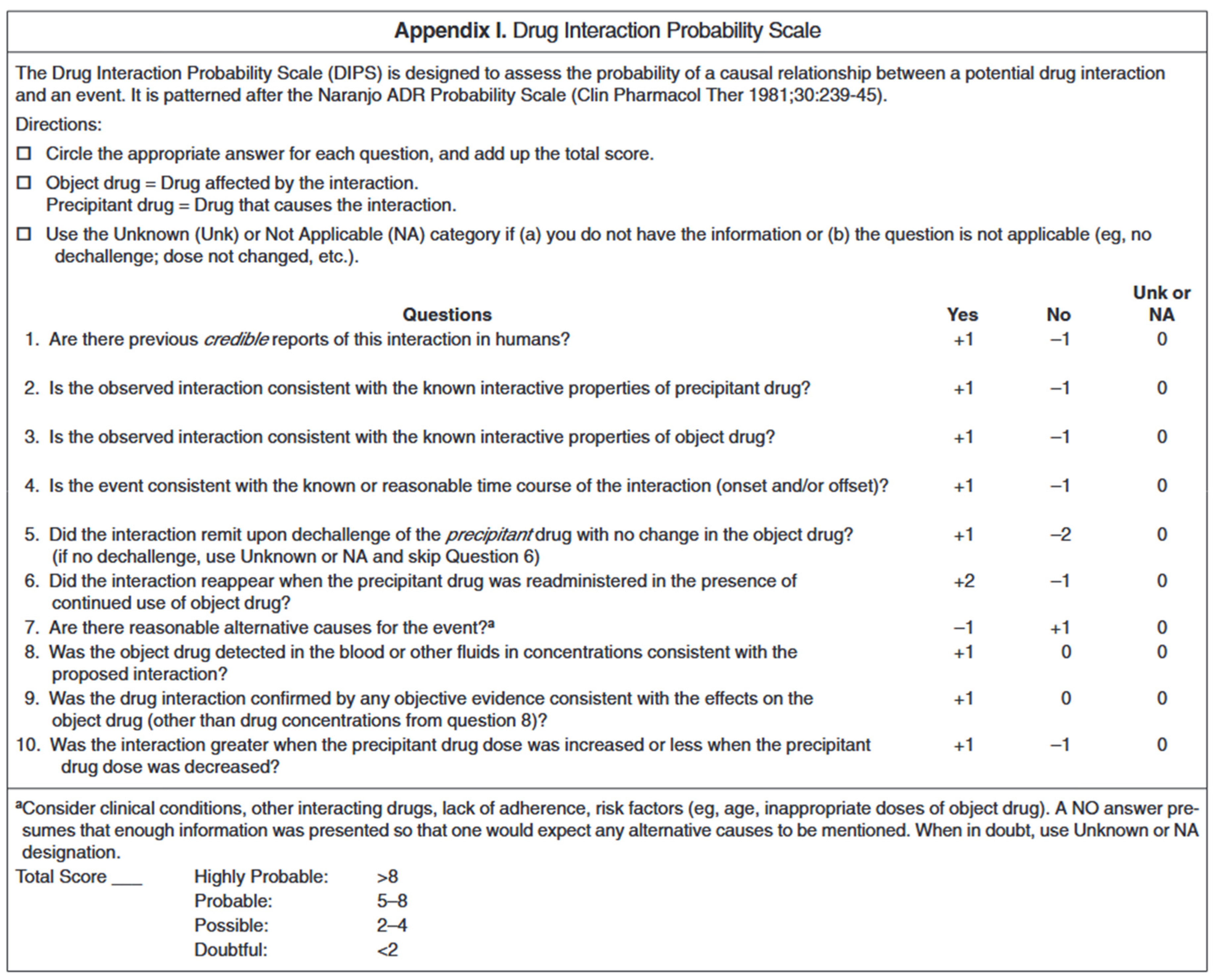 Nutrients 16 00950 g004 Nutrients 16 00950 g004