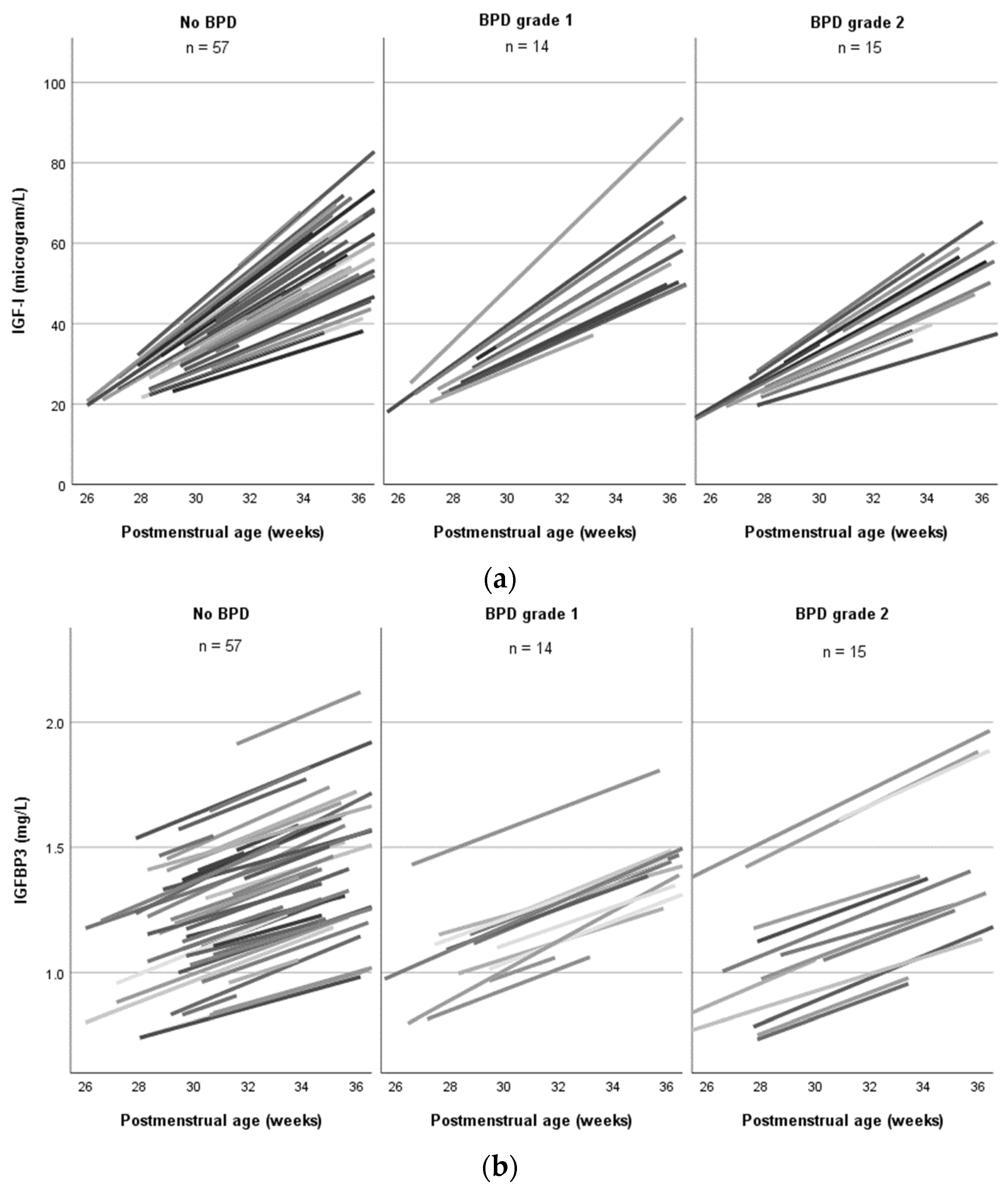 Nutrients 16 00957 g001 Nutrients 16 00957 g001