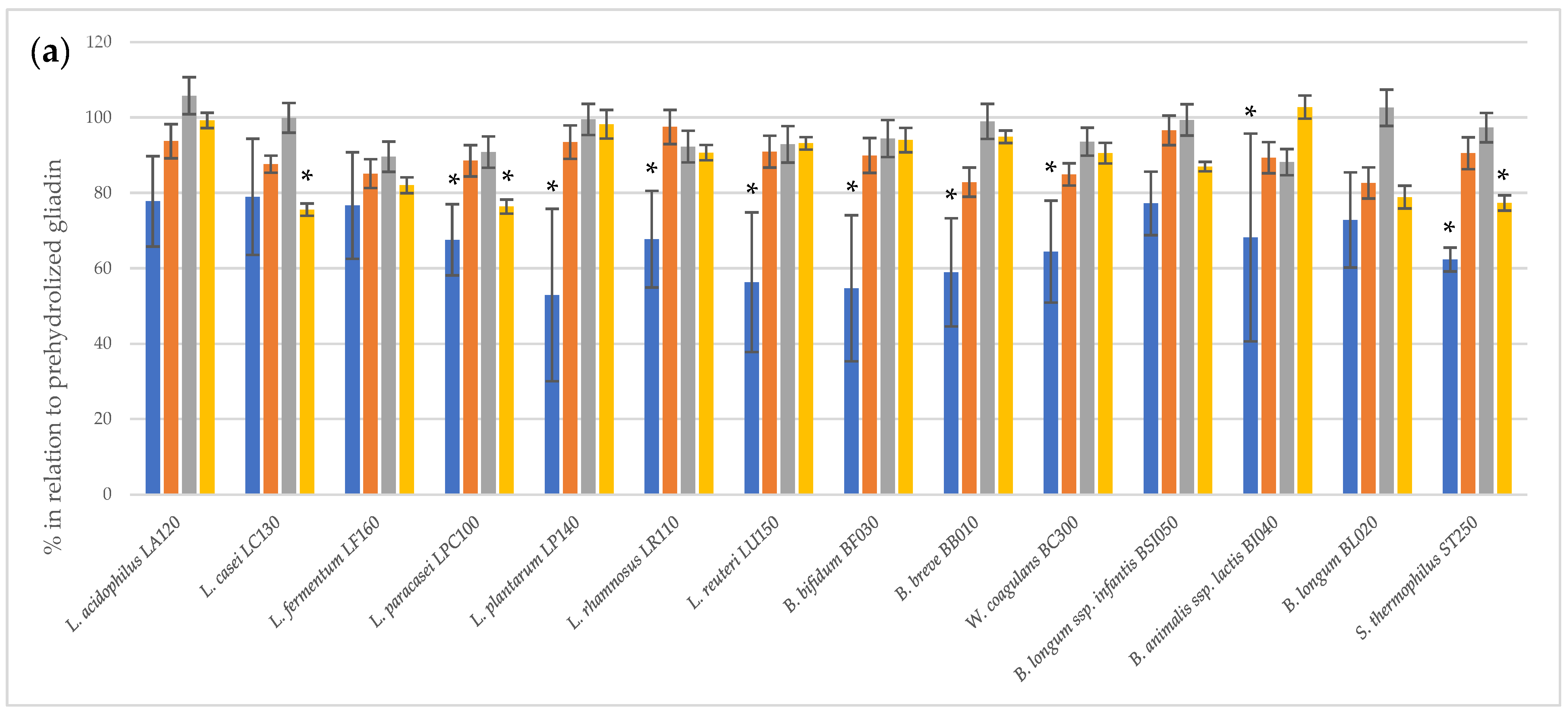 Nutrients 16 00976 g001a