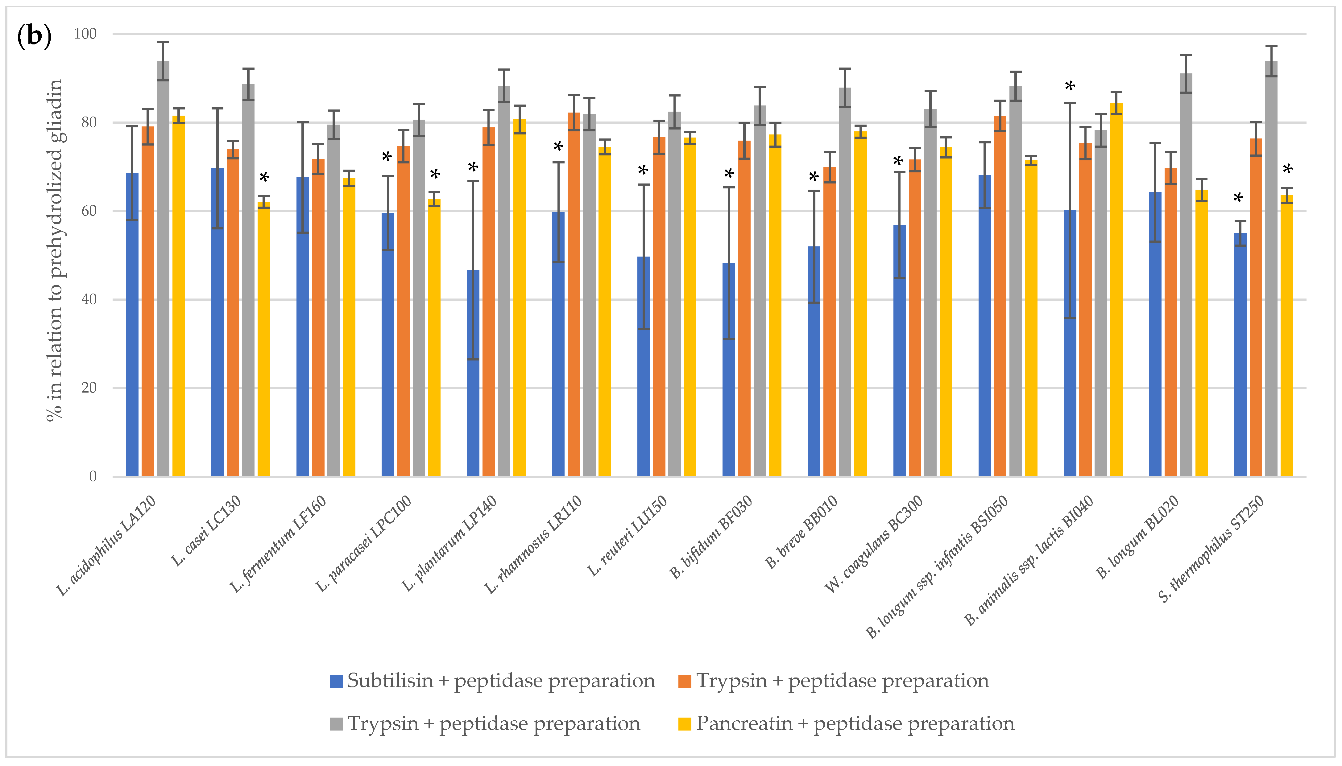 Nutrients 16 00976 g001b