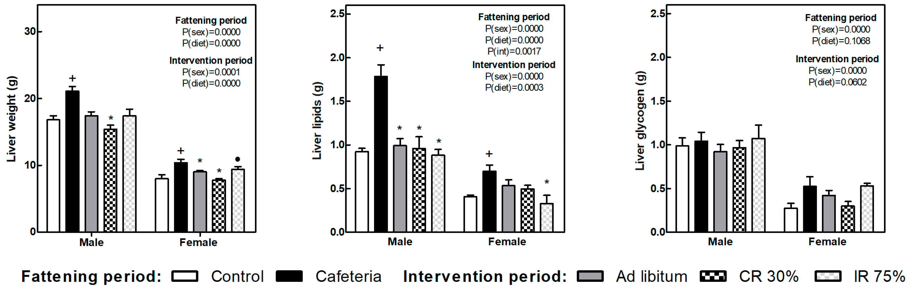 Nutrients 16 01009 g004