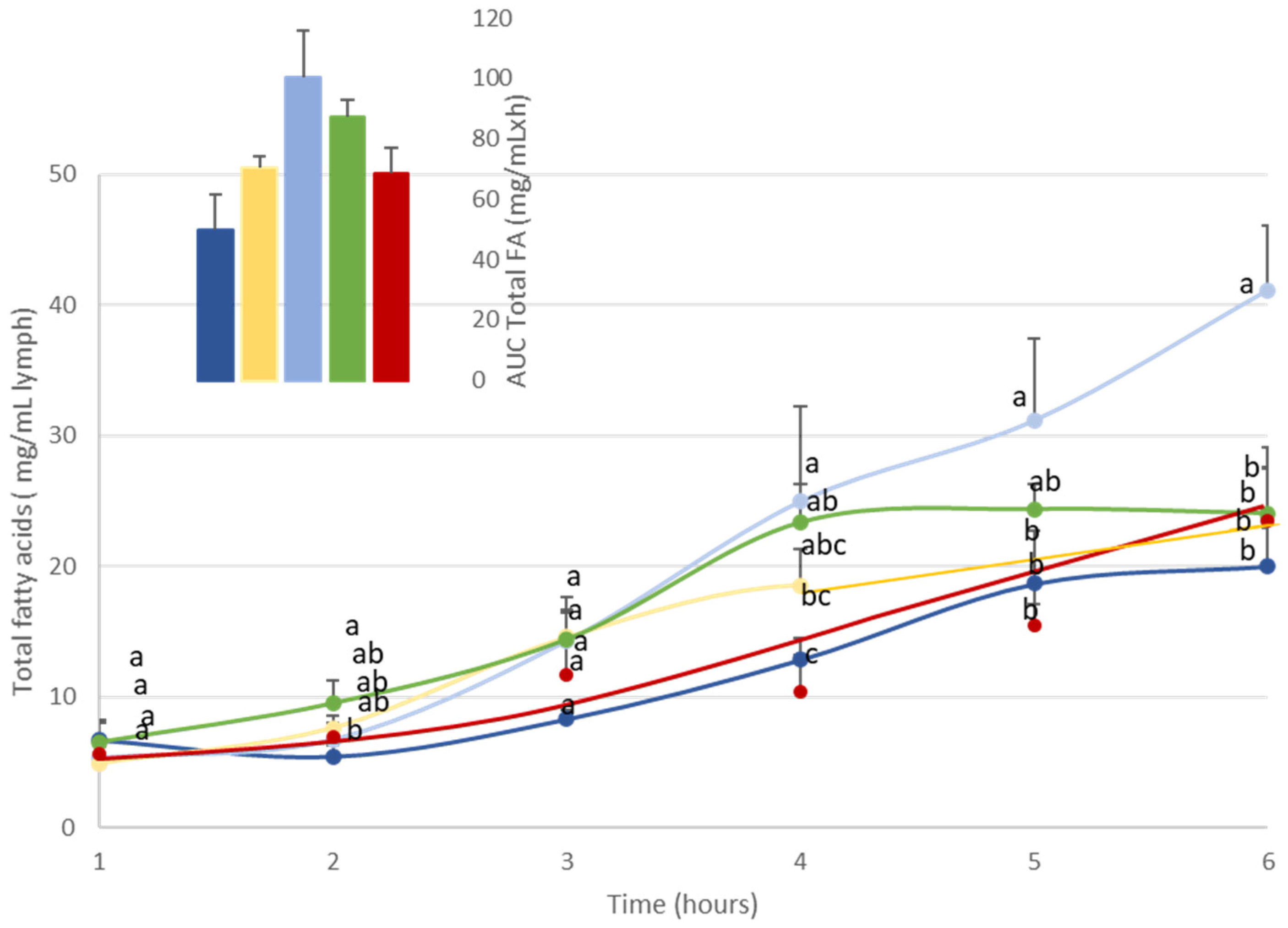 Nutrients 16 01014 g001