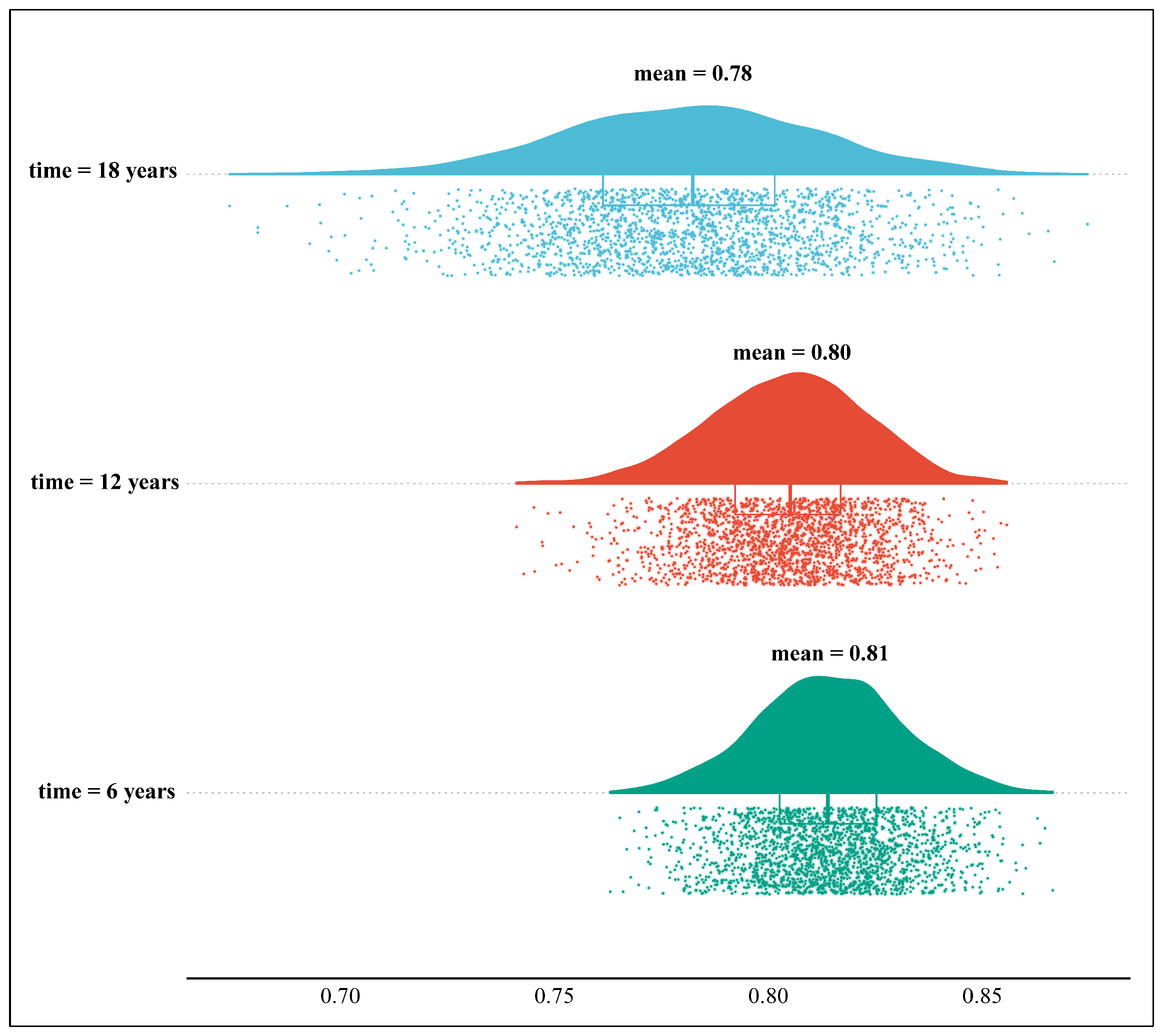 Nutrients 16 01017 g006
