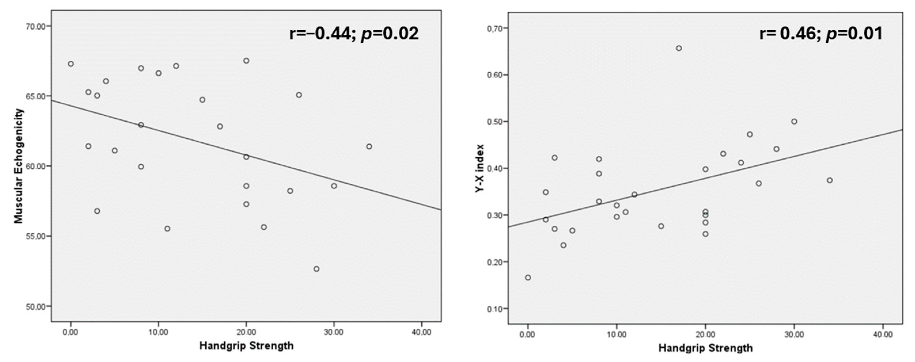 Nutrients 16 01021 g001
