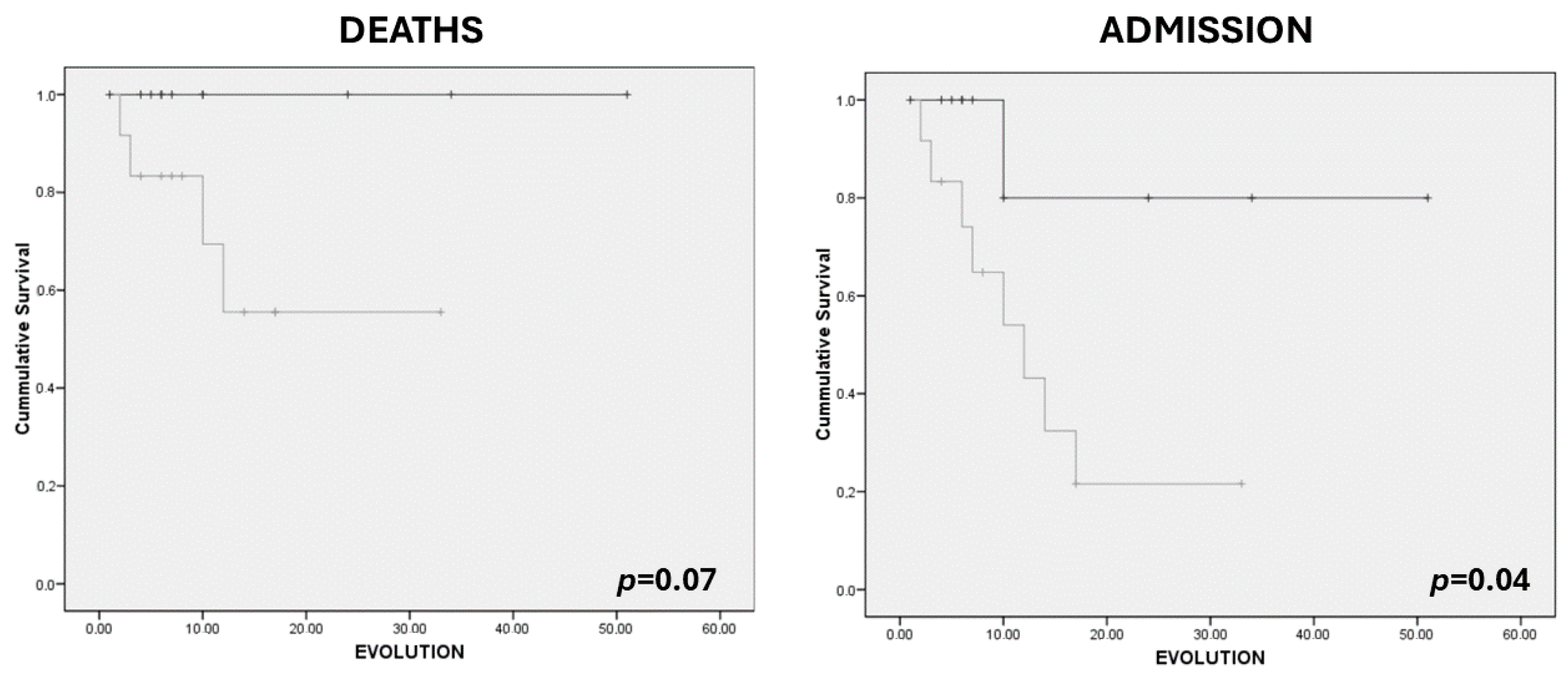 Nutrients 16 01021 g002