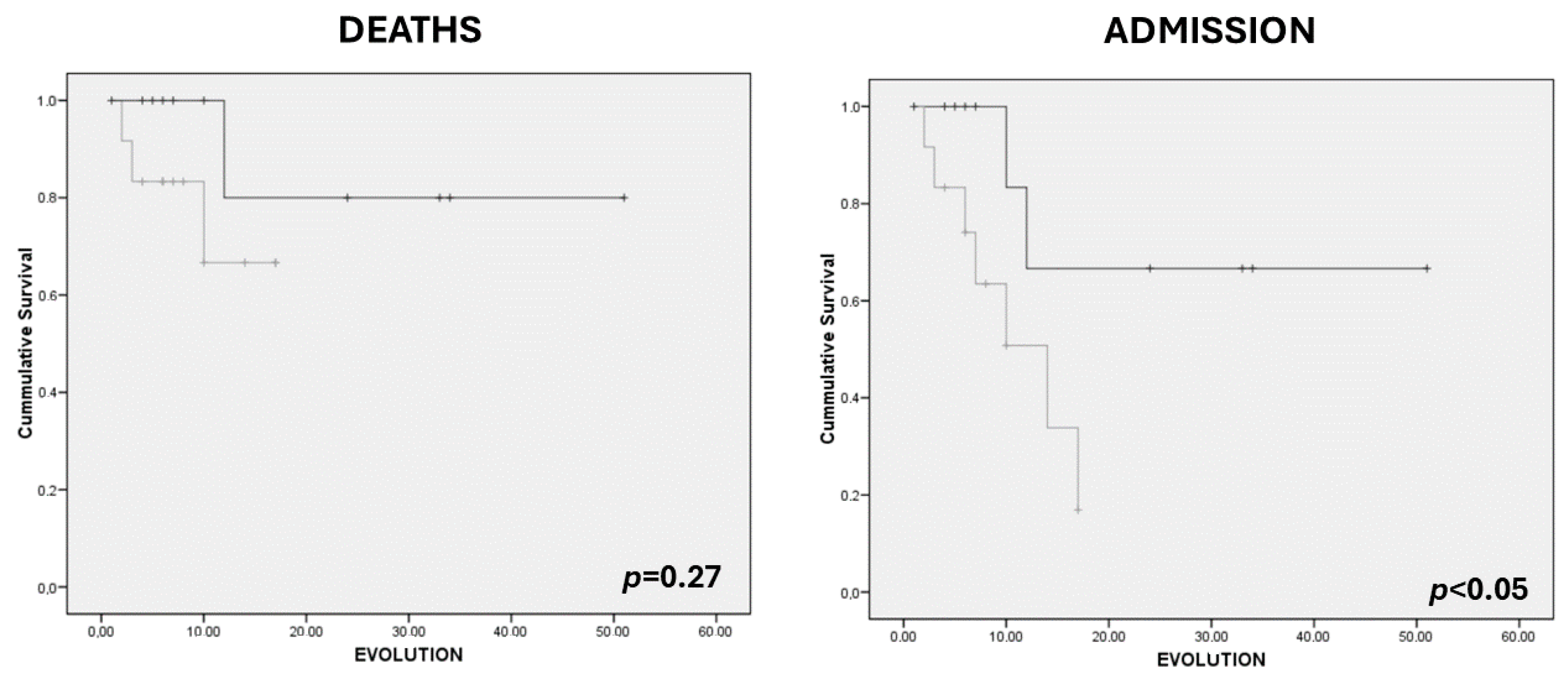 Nutrients 16 01021 g003