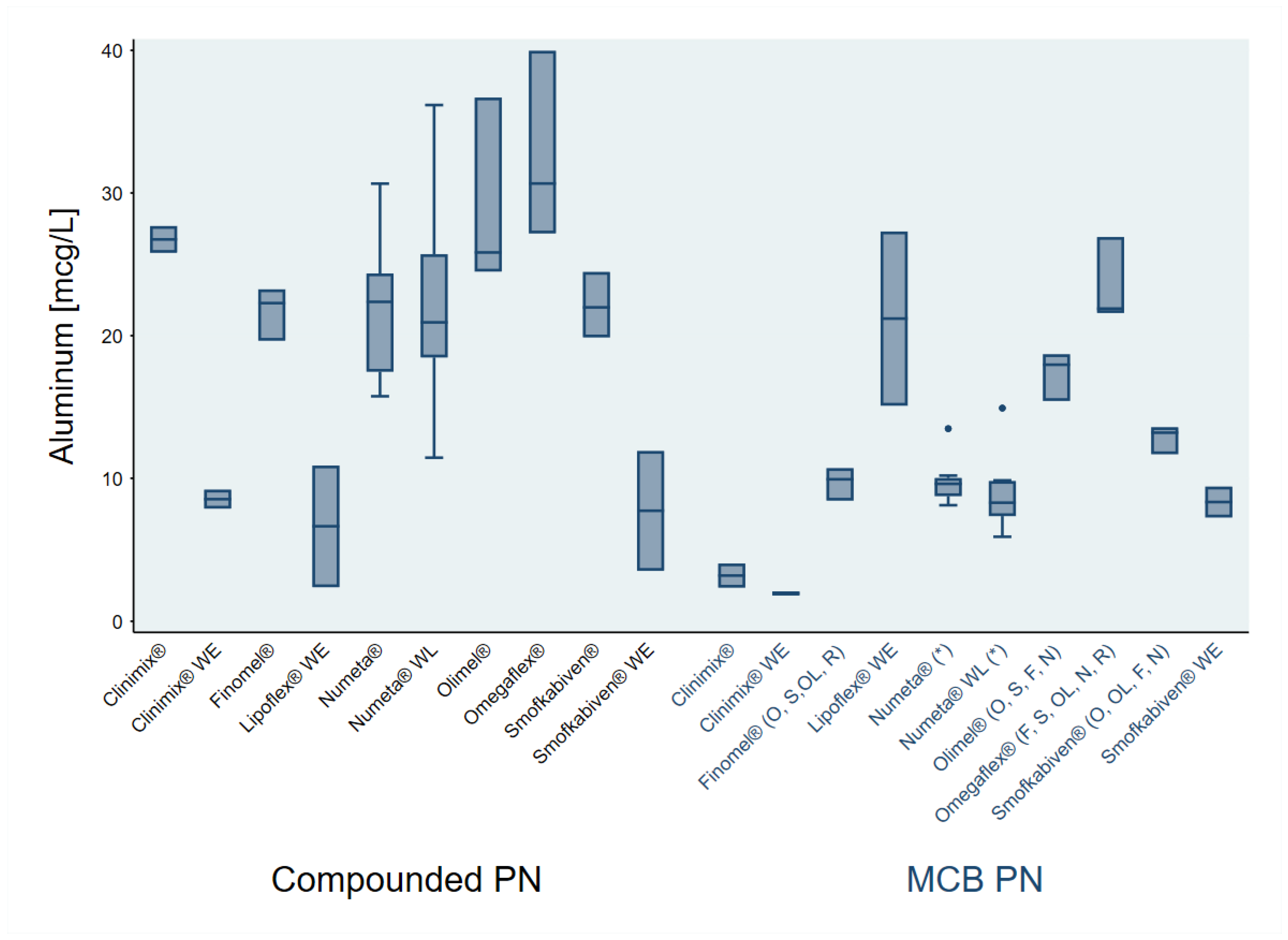 Nutrients 16 01024 g001