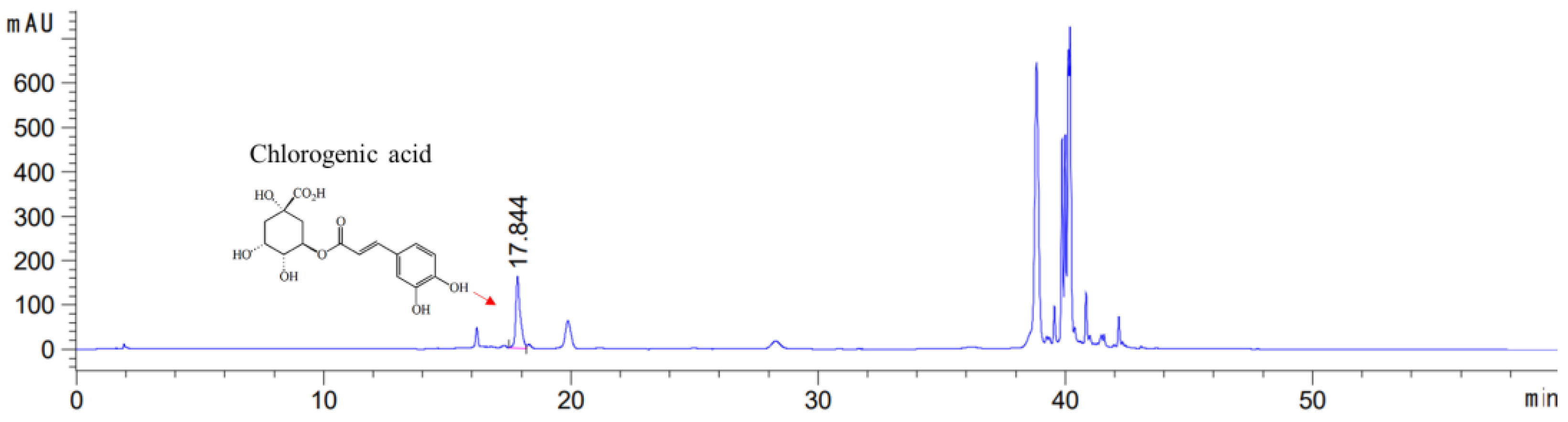 Nutrients 16 01035 g001