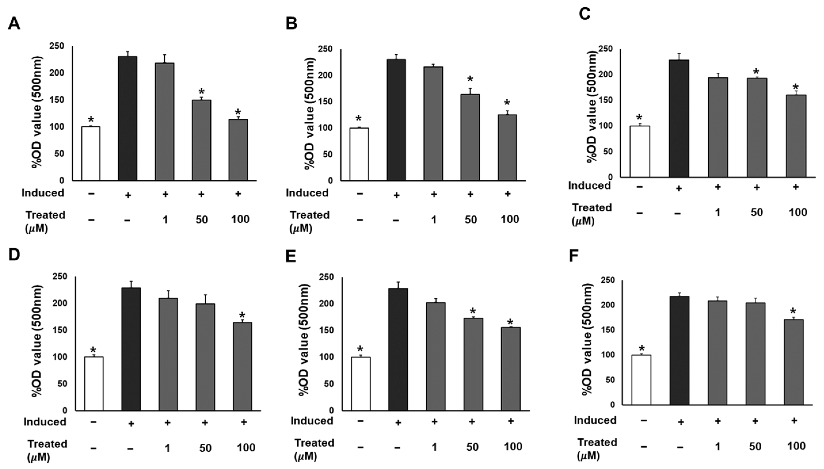 Nutrients 16 01036 g003
