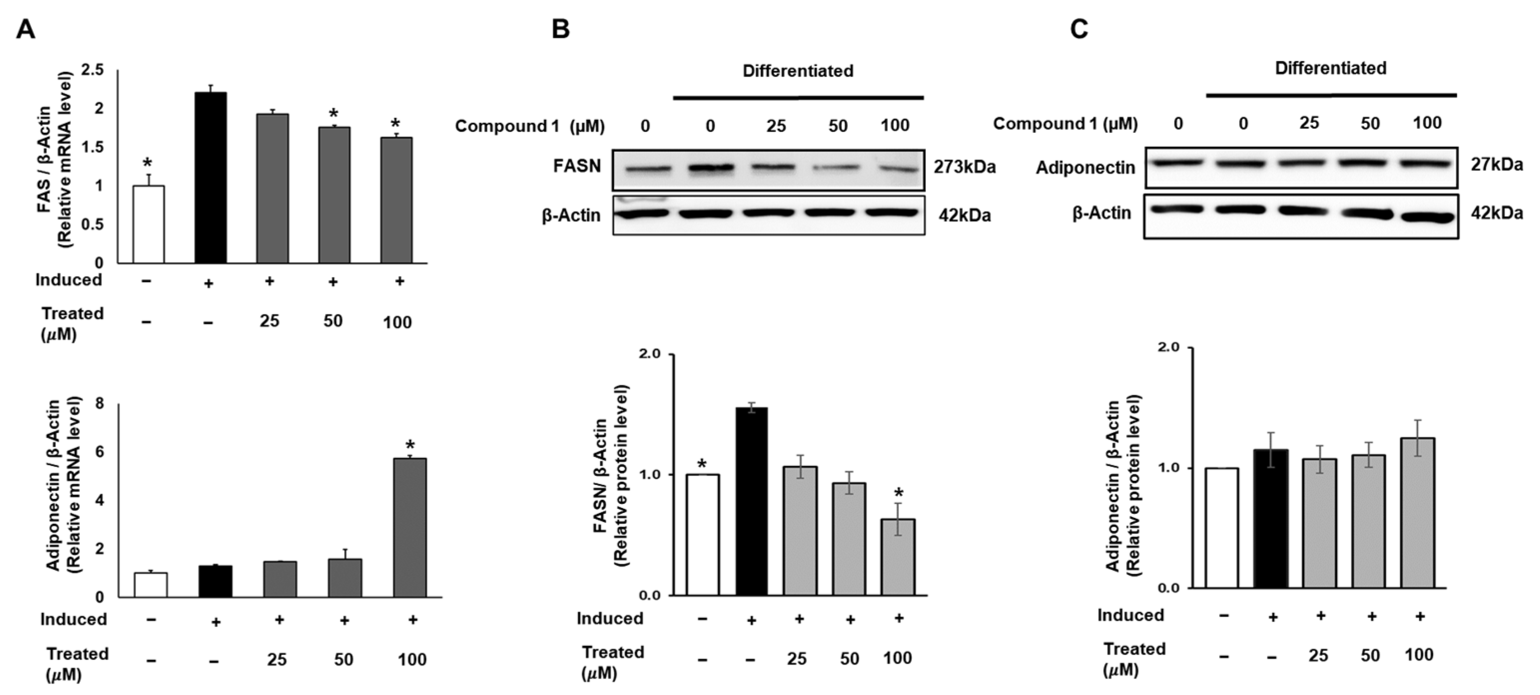 Nutrients 16 01036 g007
