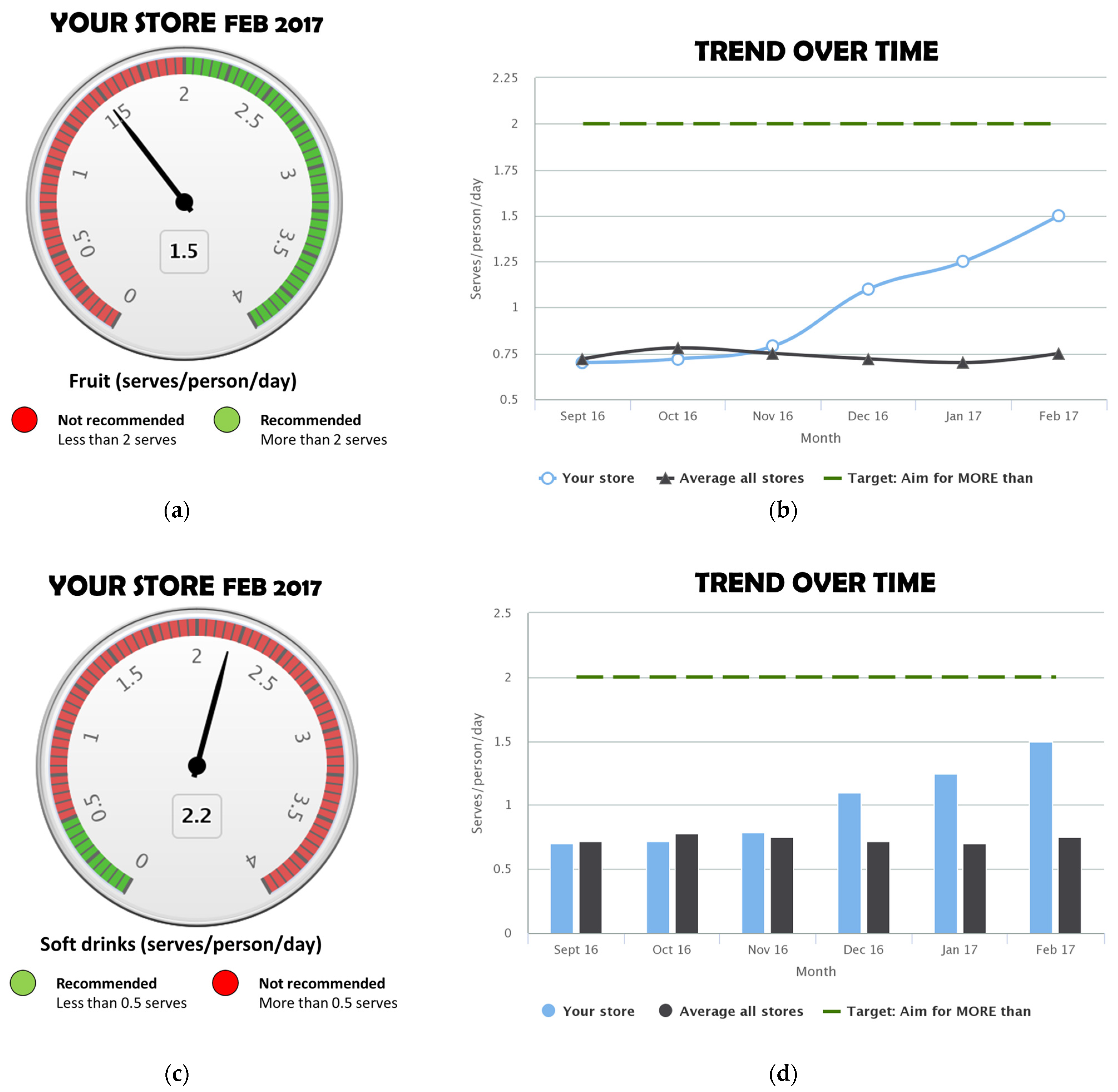 Nutrients 16 01058 g002