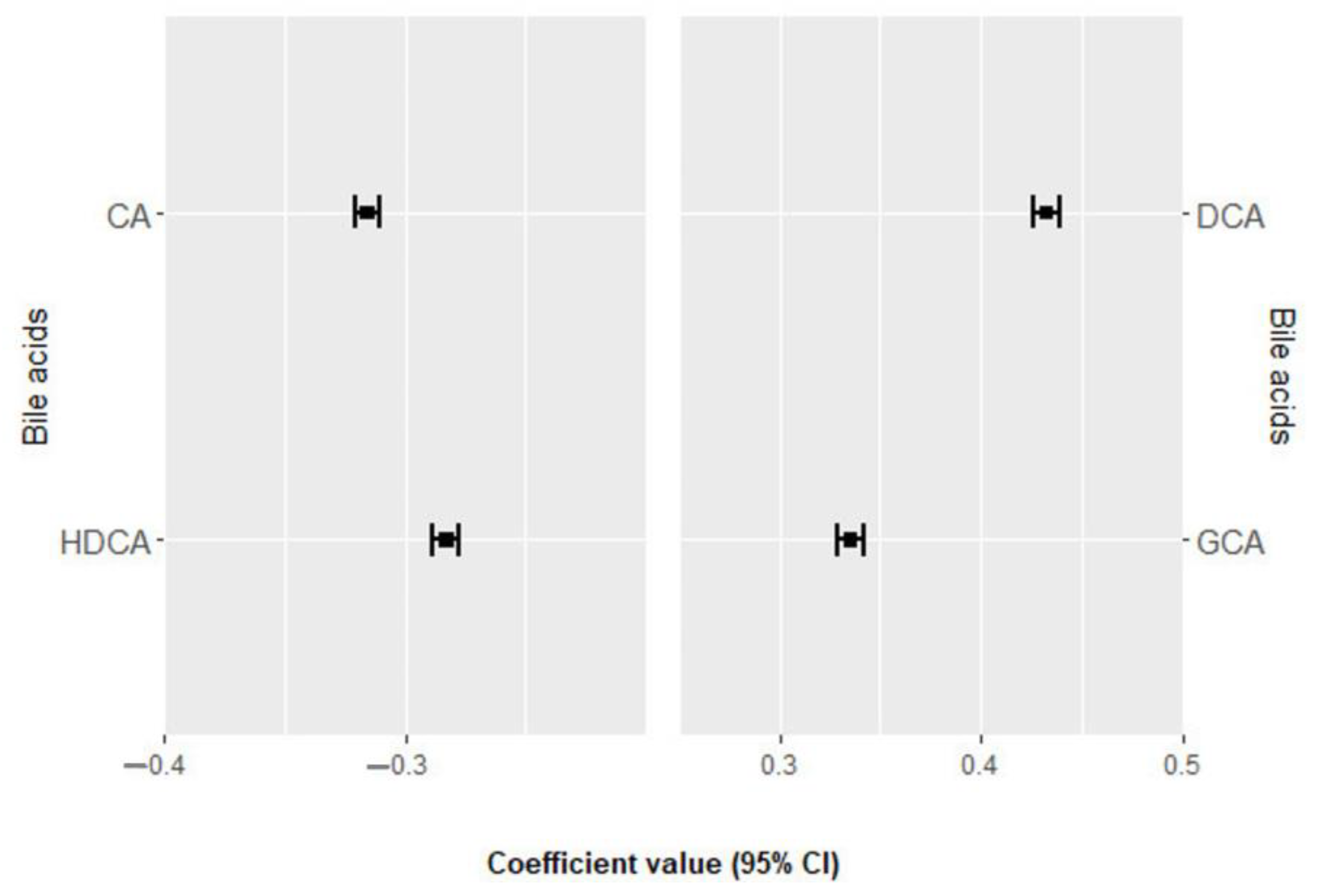 Nutrients 16 01062 g002